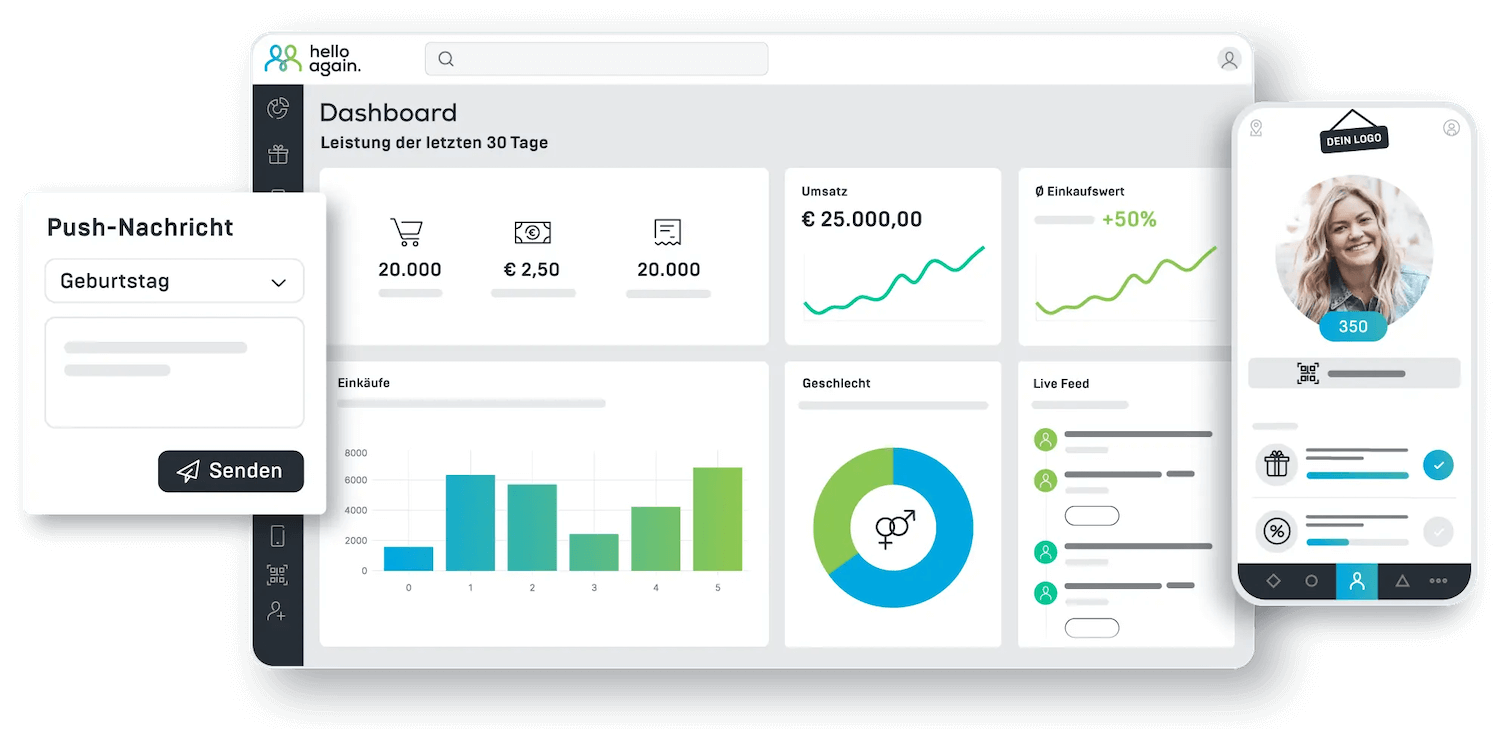 Kundenbindungssoftware von Hello Again