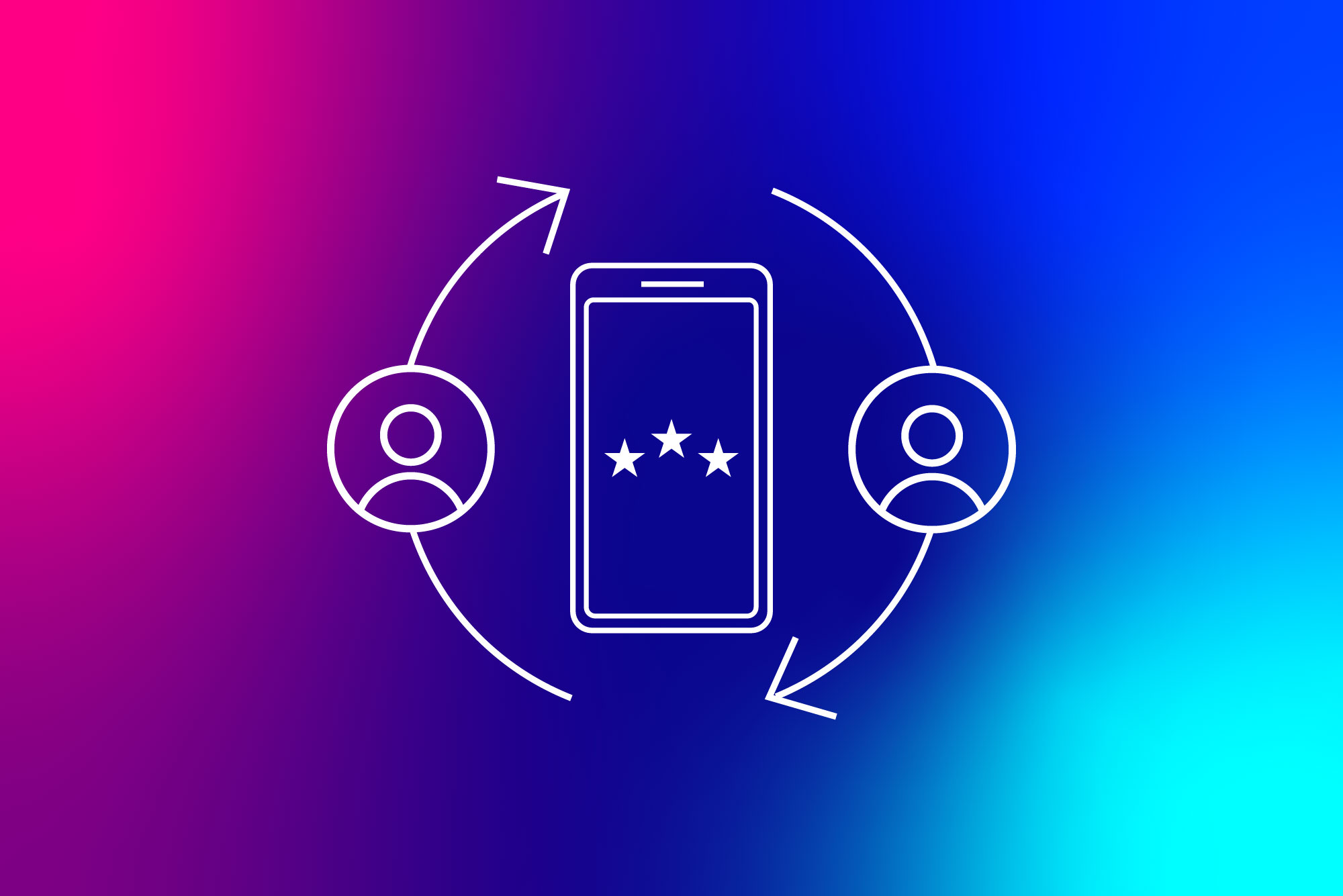 B2B Loyalty mit der Convercus Loyalty Software effektiv umsetzen