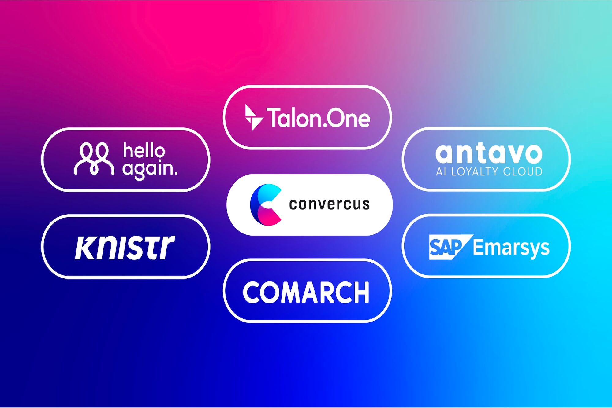 Loyalty App im Vergleich: App als No-Code Experience Builder von Convercus