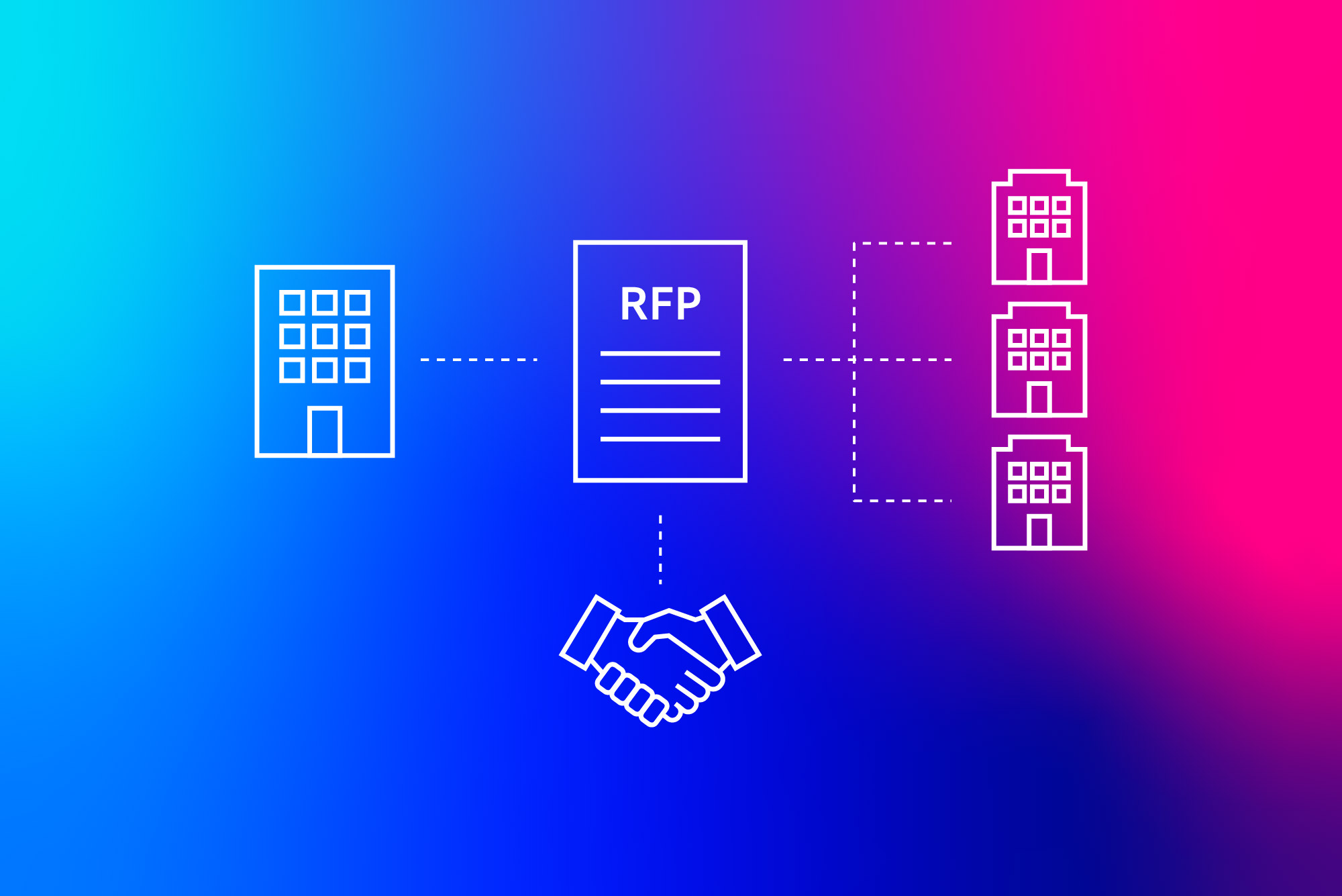 Convercus als richtige Plattform auswählen mit Loyalty RFP Prozess