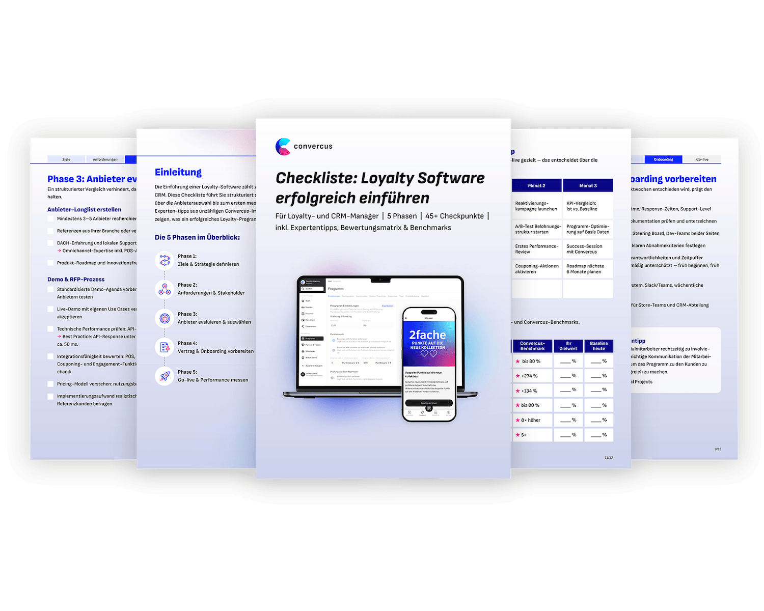 Loyalty Software einführen: Praktische Checkliste von Convercus nutzen
