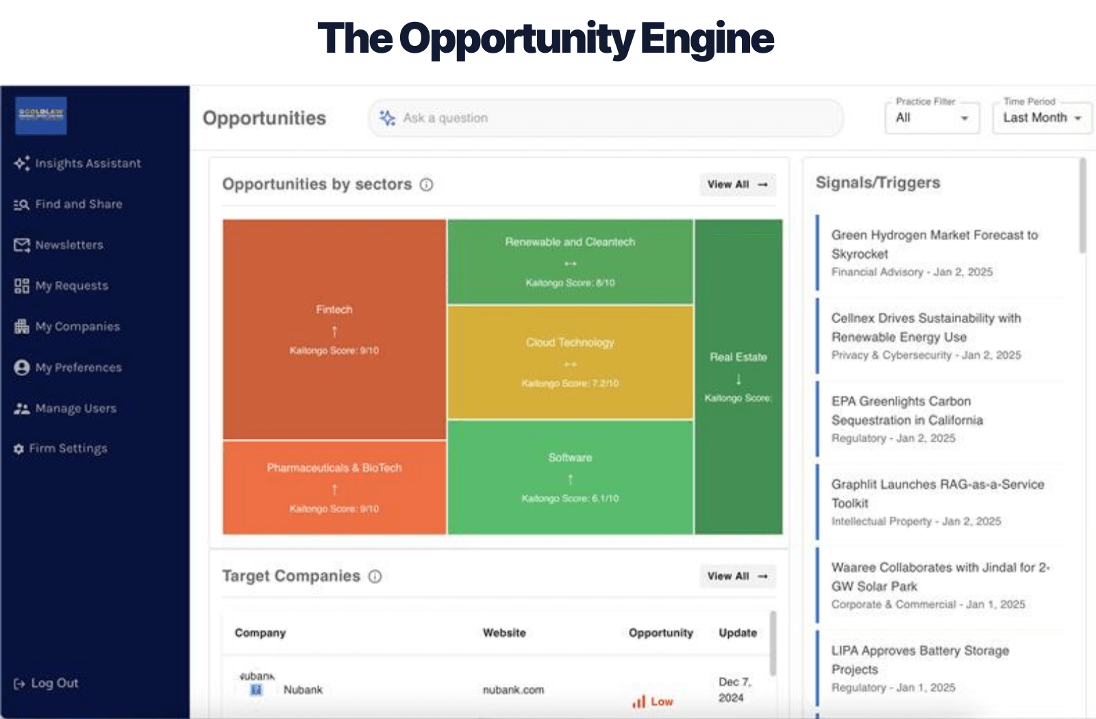 Kaitongo's Opportunity Engine designed to help with Law Firm Business Development