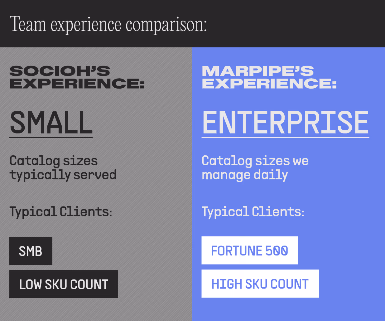 experience comparison