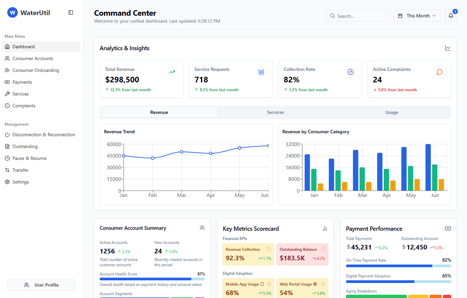 Customer Information System for utility