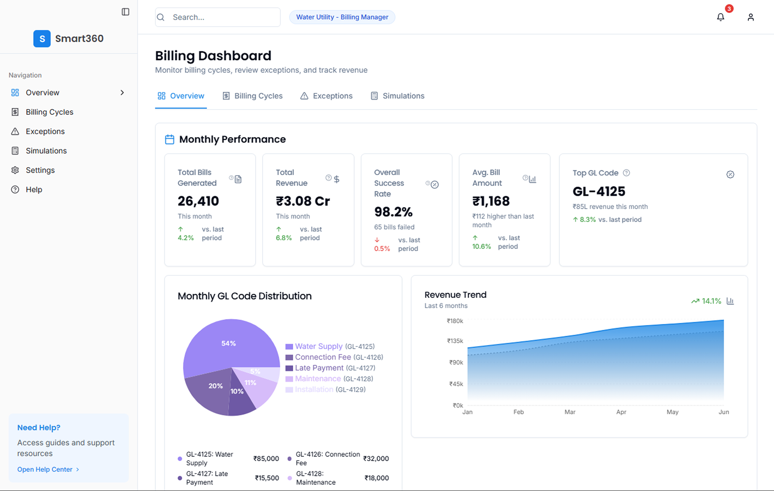 Utility Billing Software SMART360