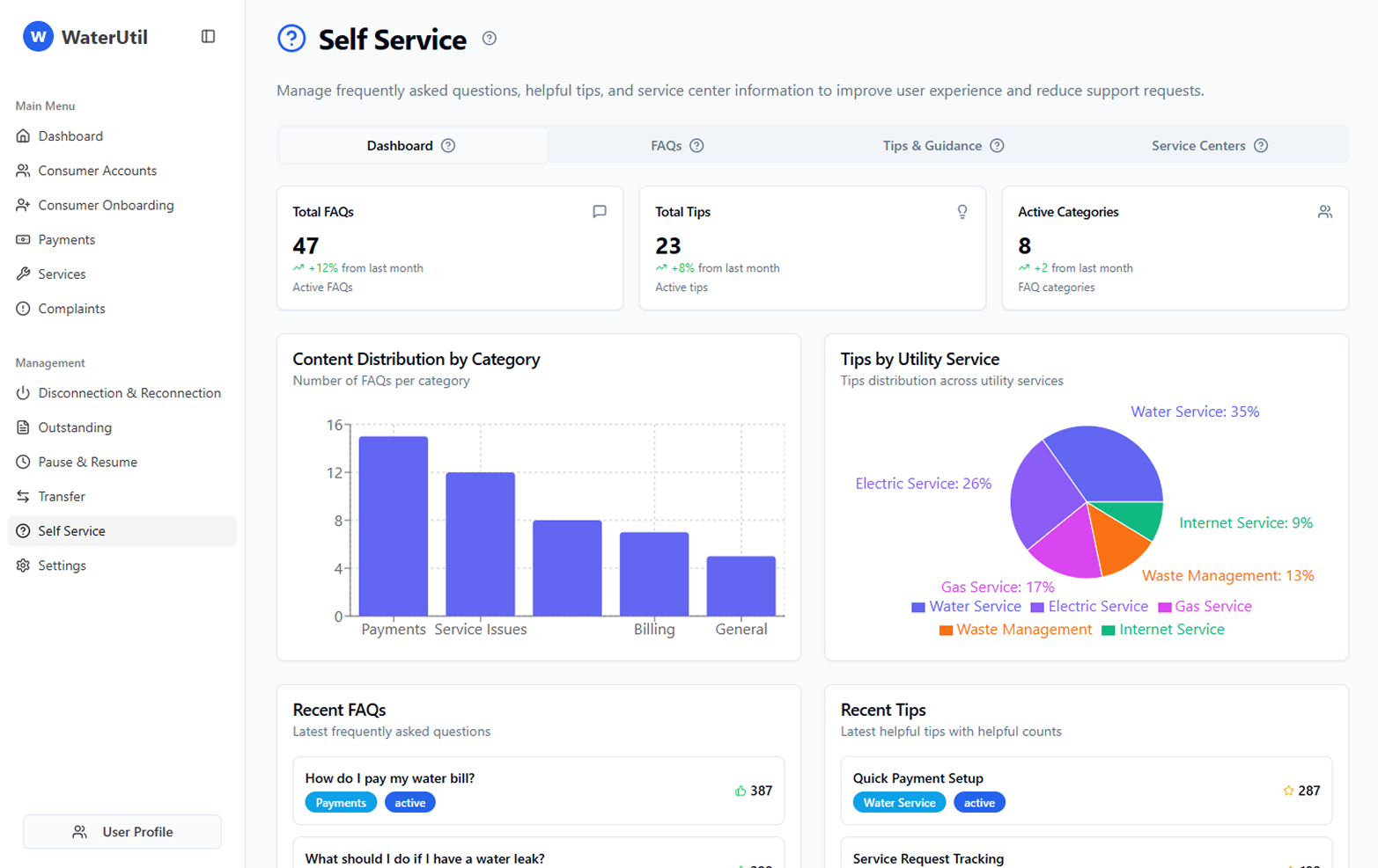 Customer Self-Service For Utility
