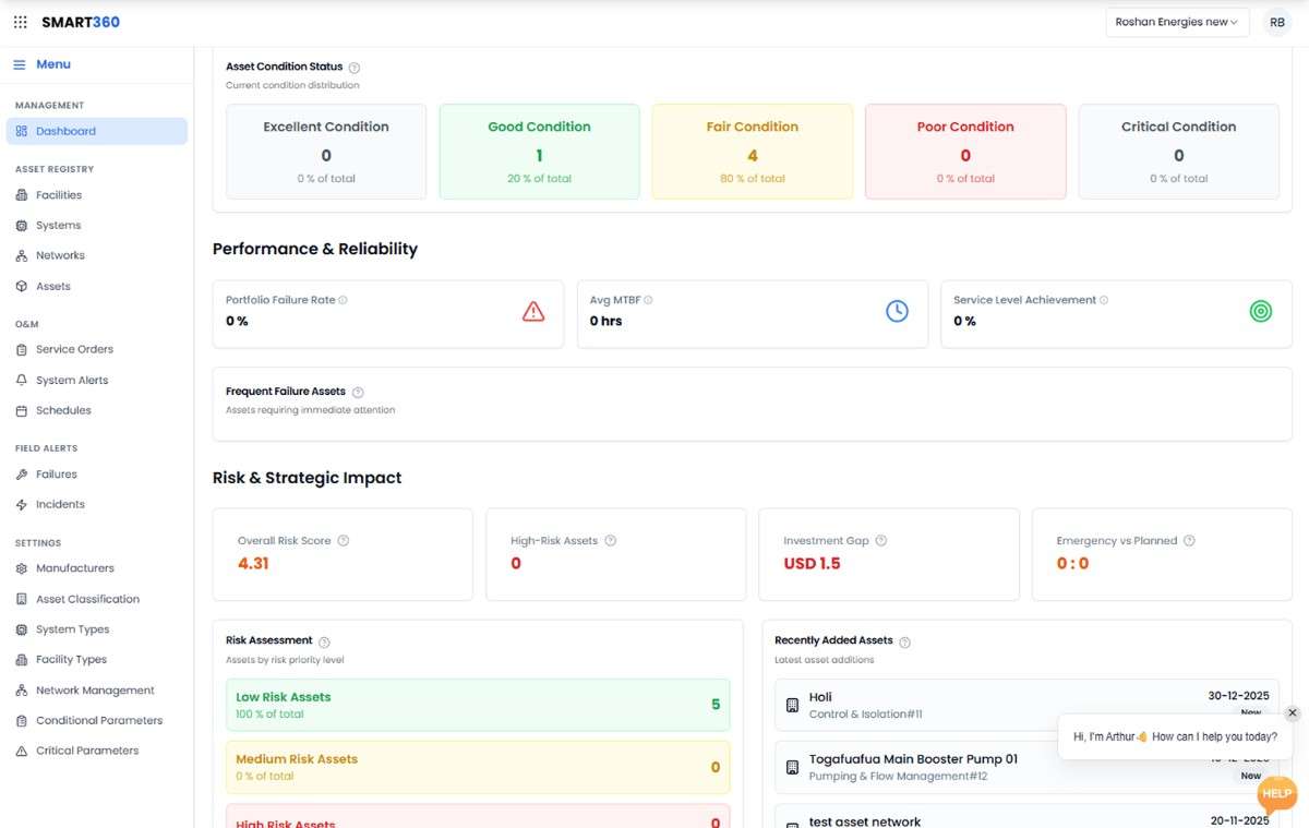 Utility Asset Management Software