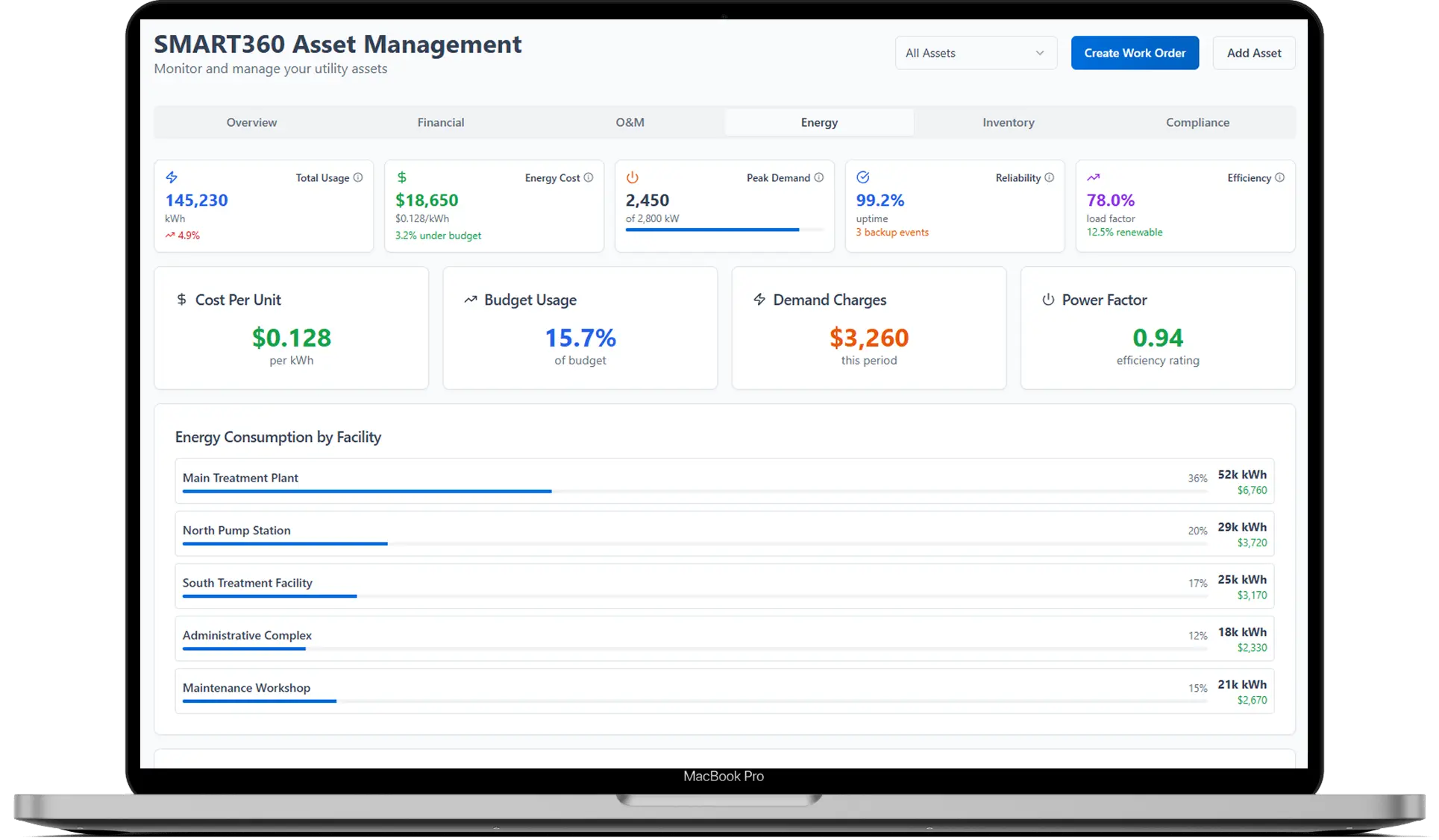 Gas Utility Asset Management