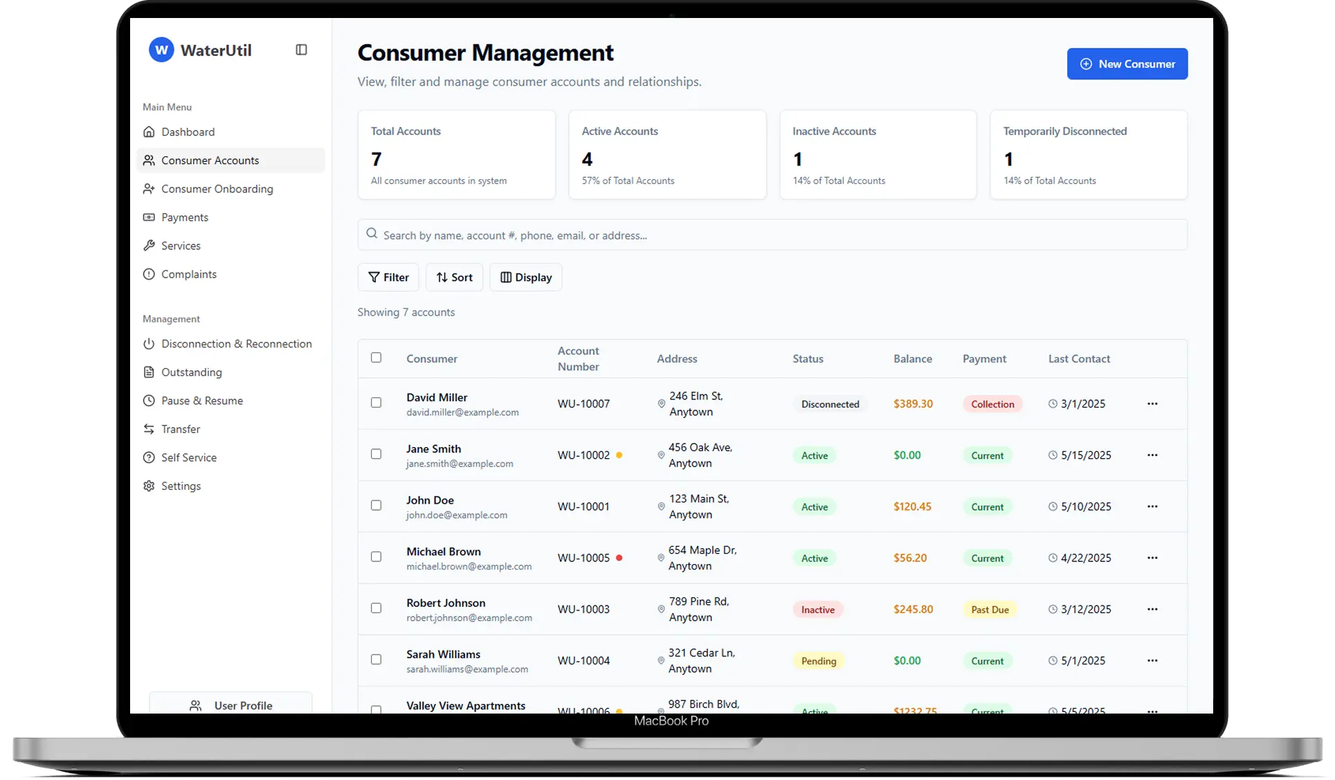 customer lifecycle management