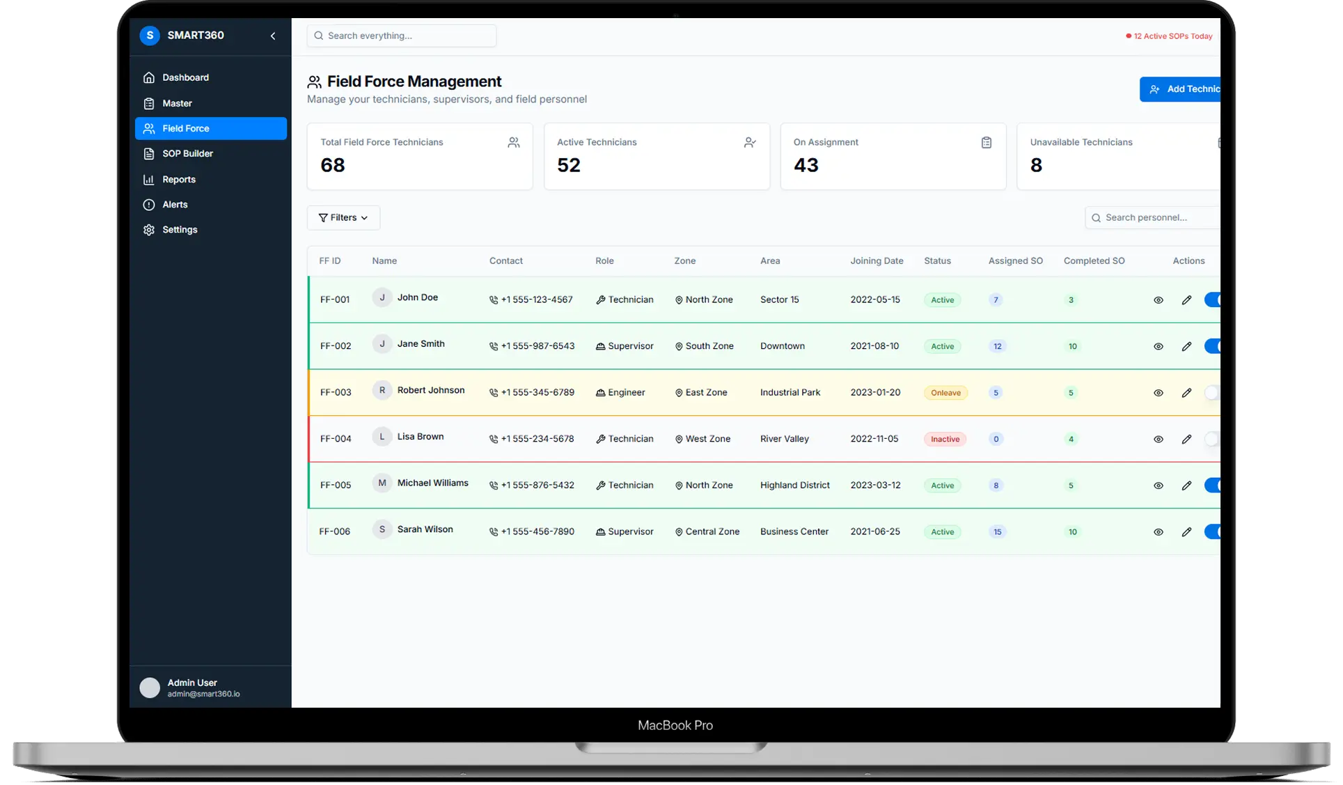 Utility workload management