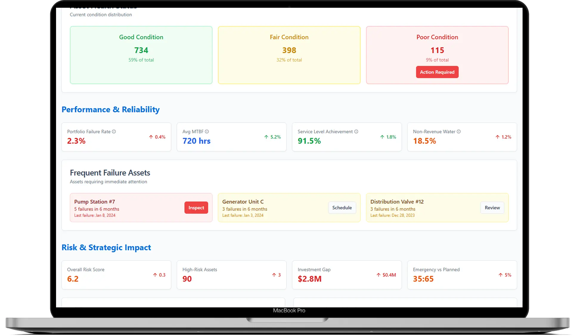 Work order management
