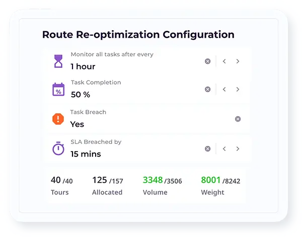 Route scheduling software re-optimization settings with SLA breach monitoring