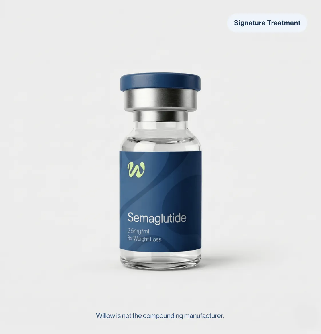 b12 semaglutide compound Compound Semaglutide