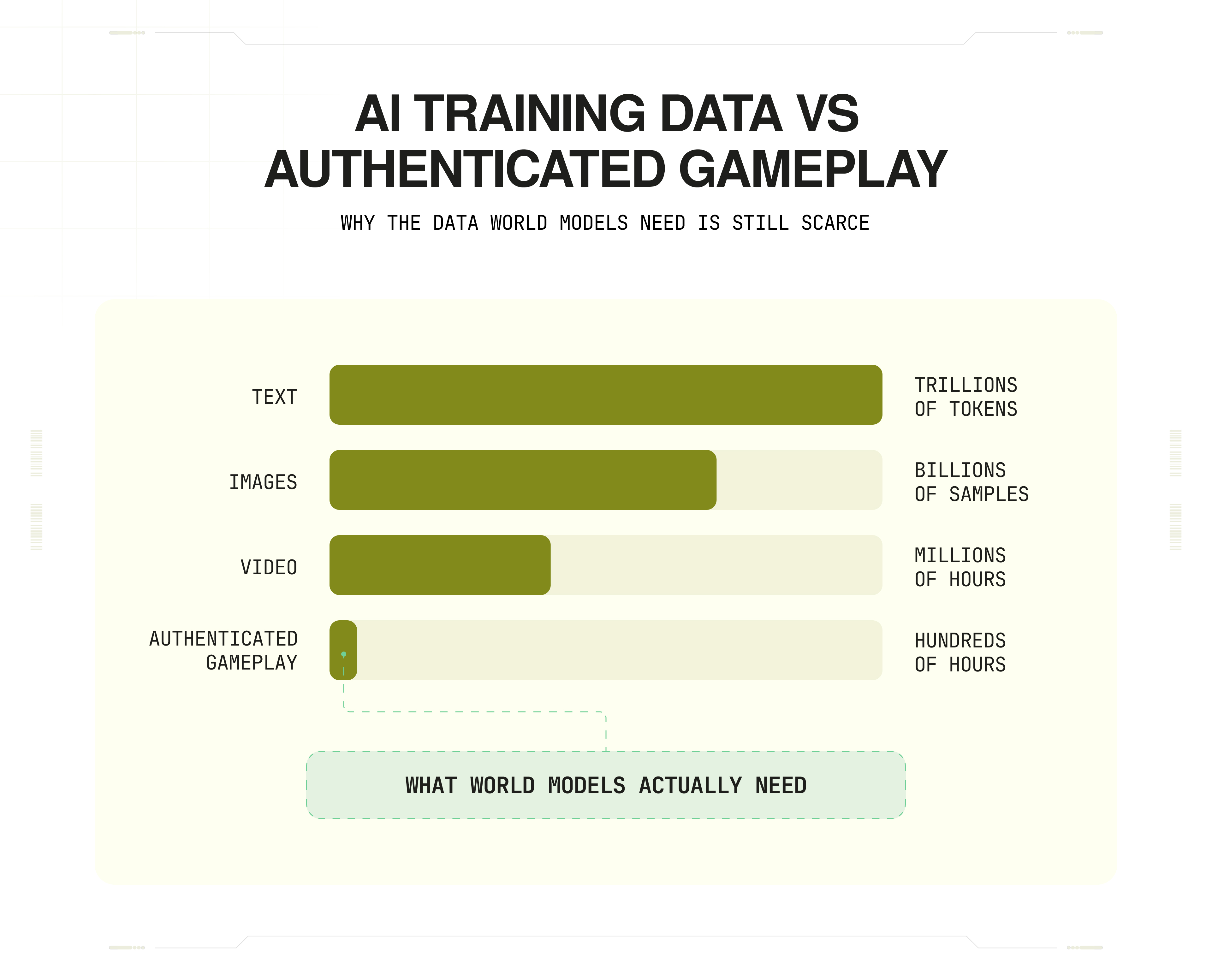 The Shaga Model: Dual Revenue. One Network.