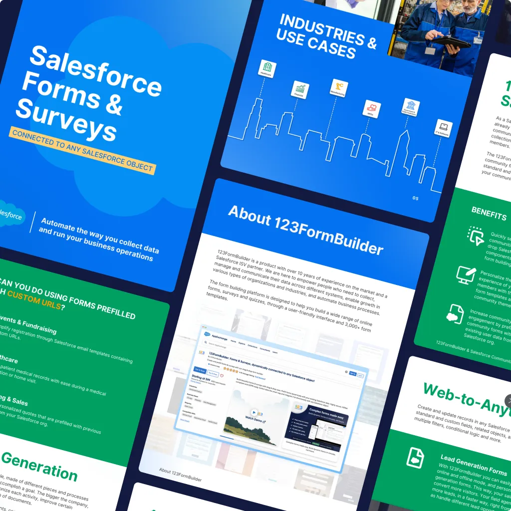 Collage of promotional panels for 123FormBuilder, highlighting Salesforce forms and surveys, industries and use cases, product overview, benefits, and web-to-any application features.