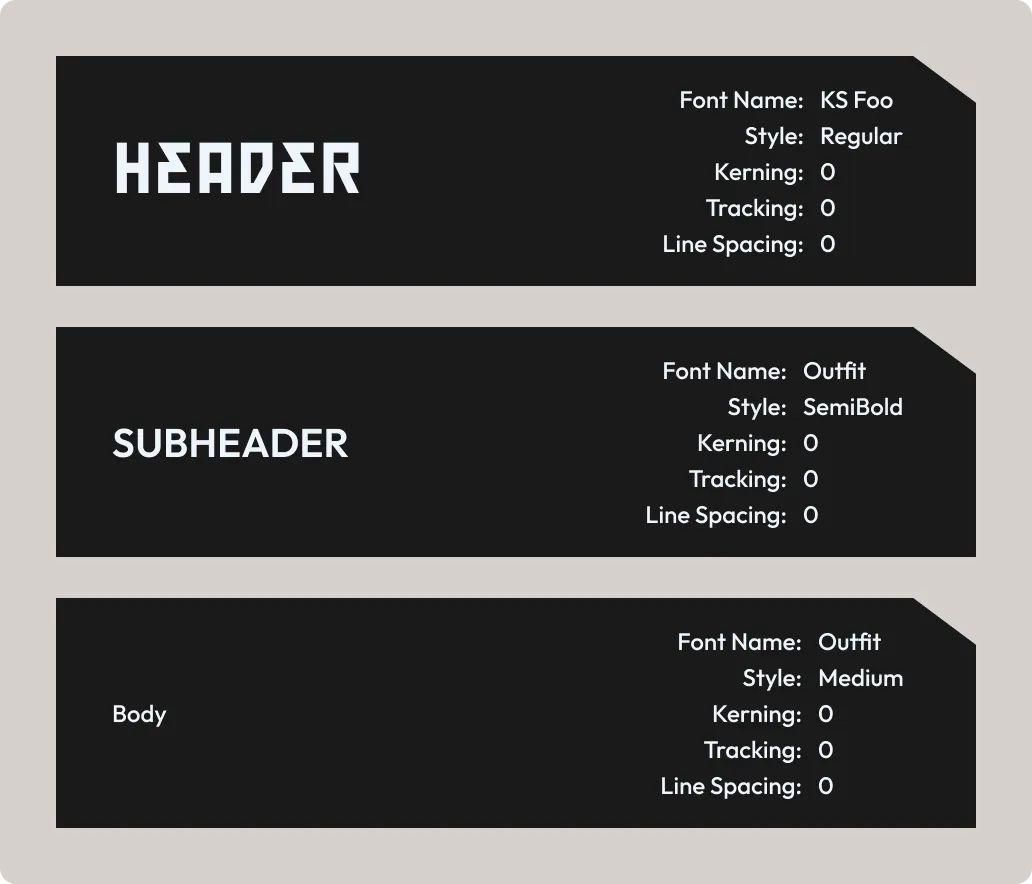 Shred City typography system featuring KS Foo and Outfit font hierarchy