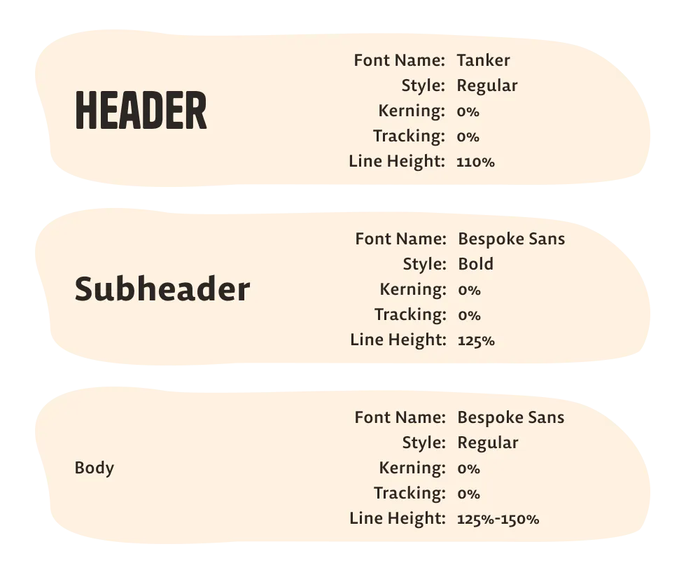Typography system showing Tanker used for headers and Bespoke Sans used for subheaders and body text.