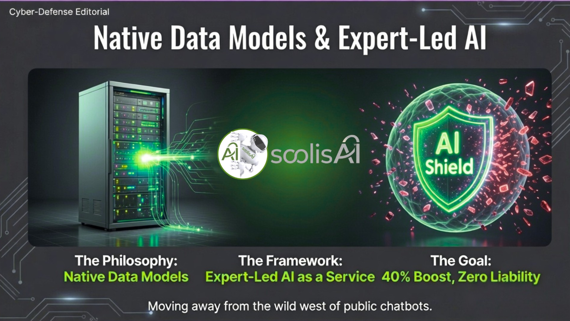 Intelligent Operations systems from soolisAI