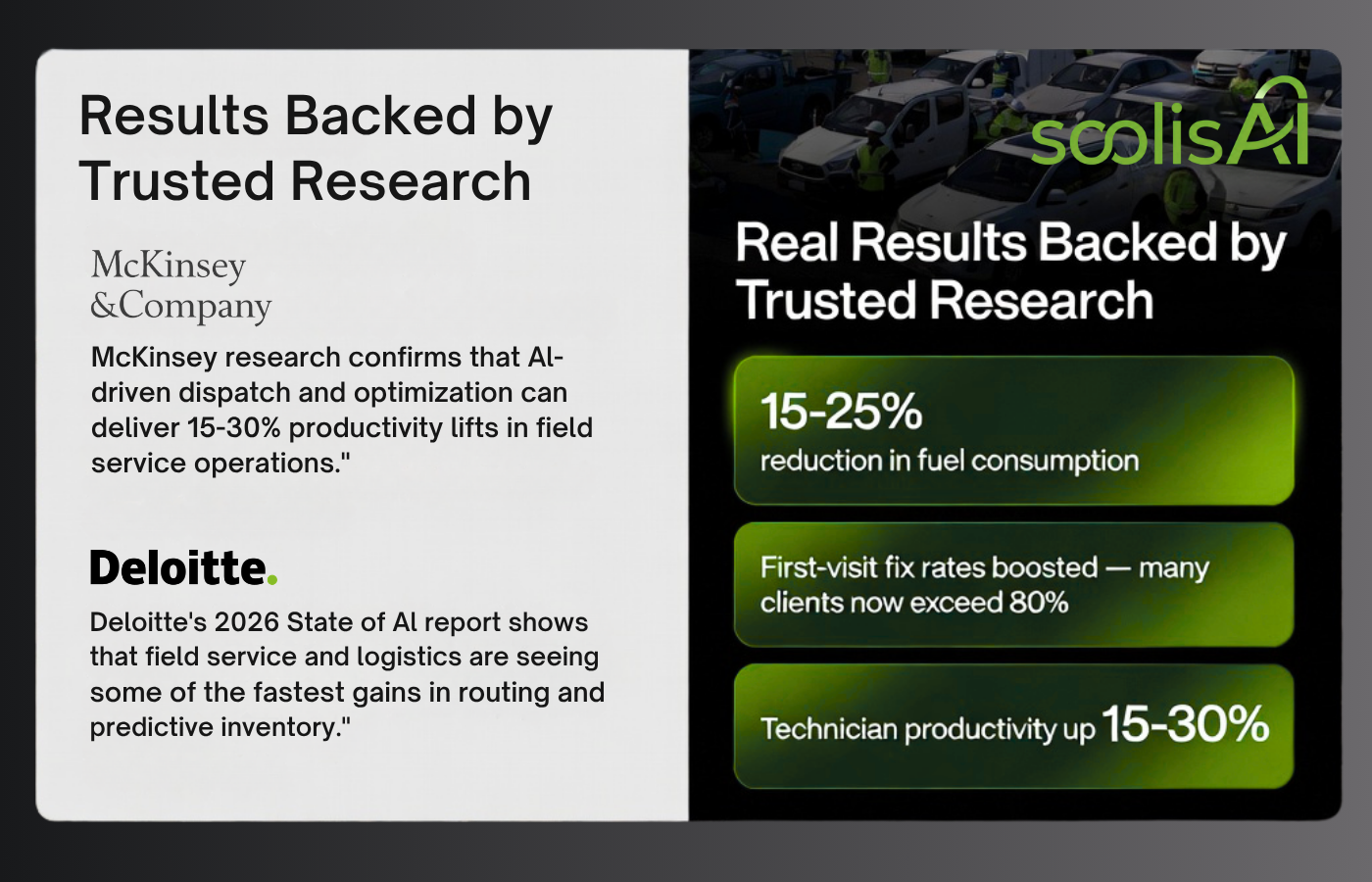 Service Business Backed by Trusted Research soolisAI