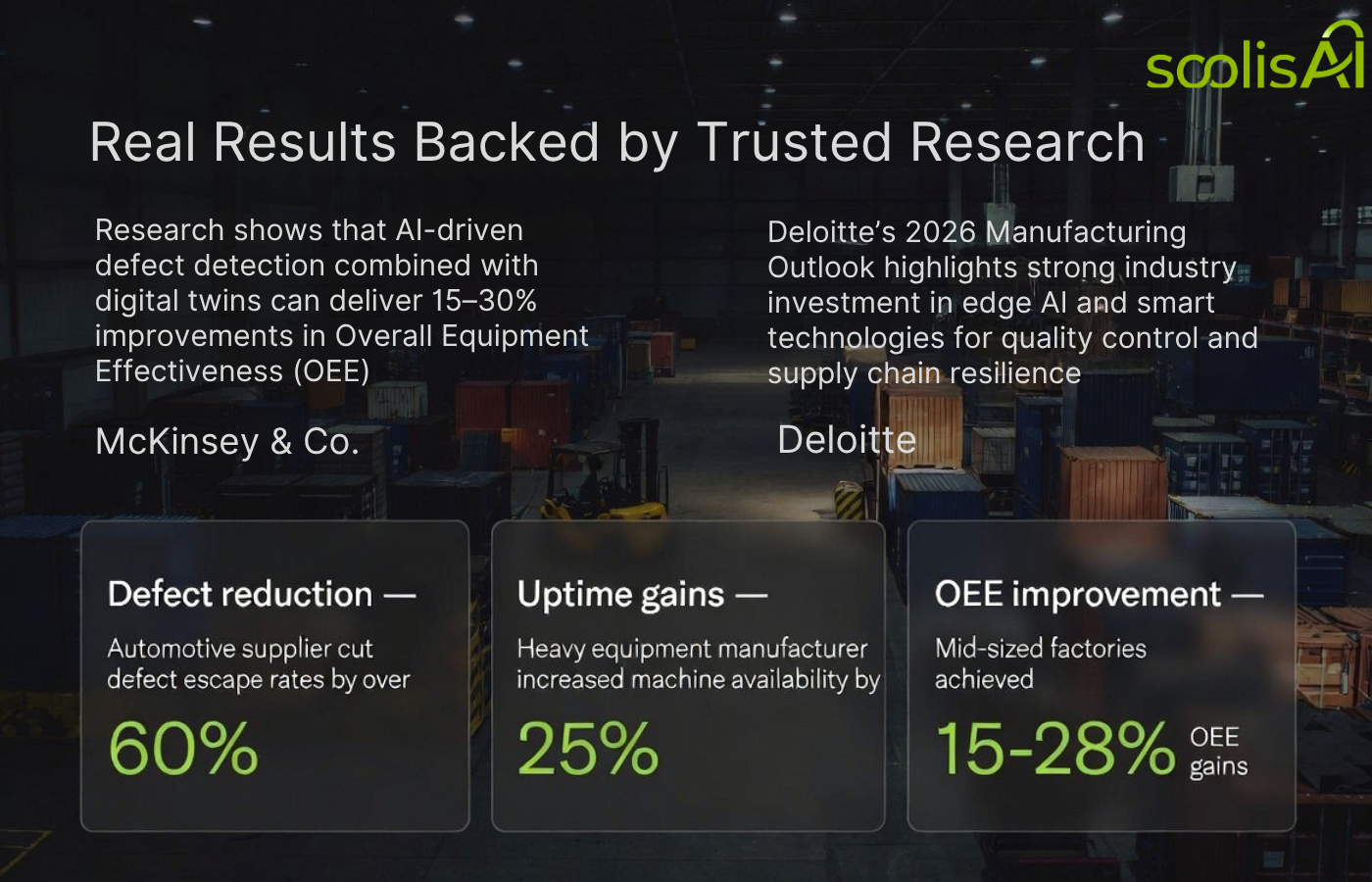 Manufacturing and Logistics Backed By Trusted Research soolisAI