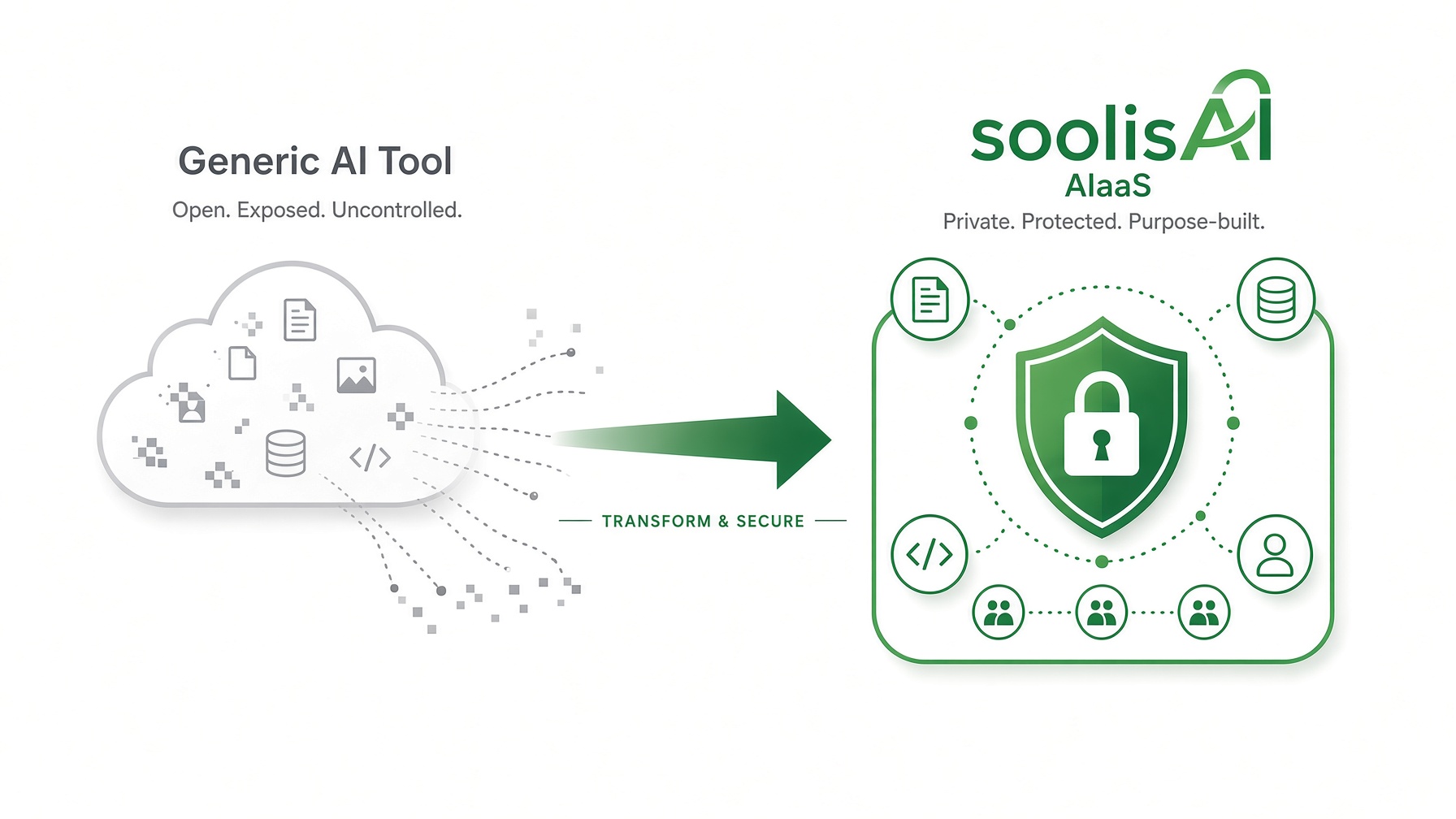 Generic vs. Native Data AI from soolisAI
