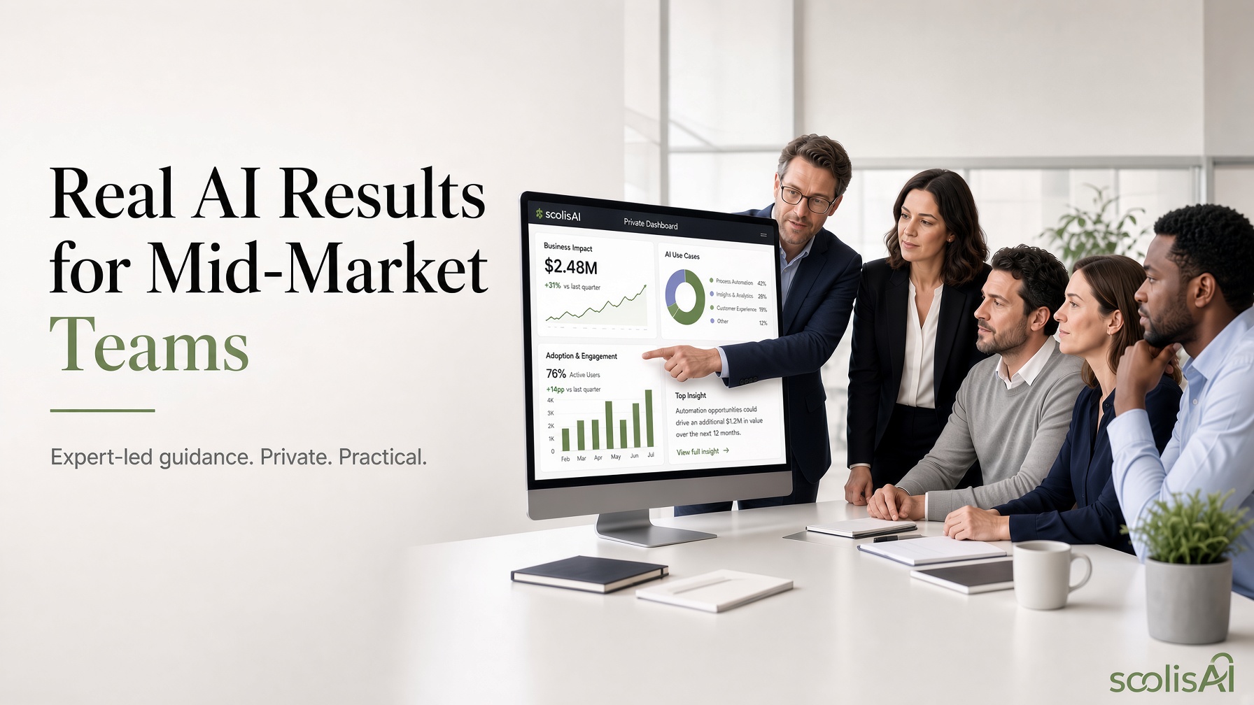 Real AI Results for Mid Market soolisAI