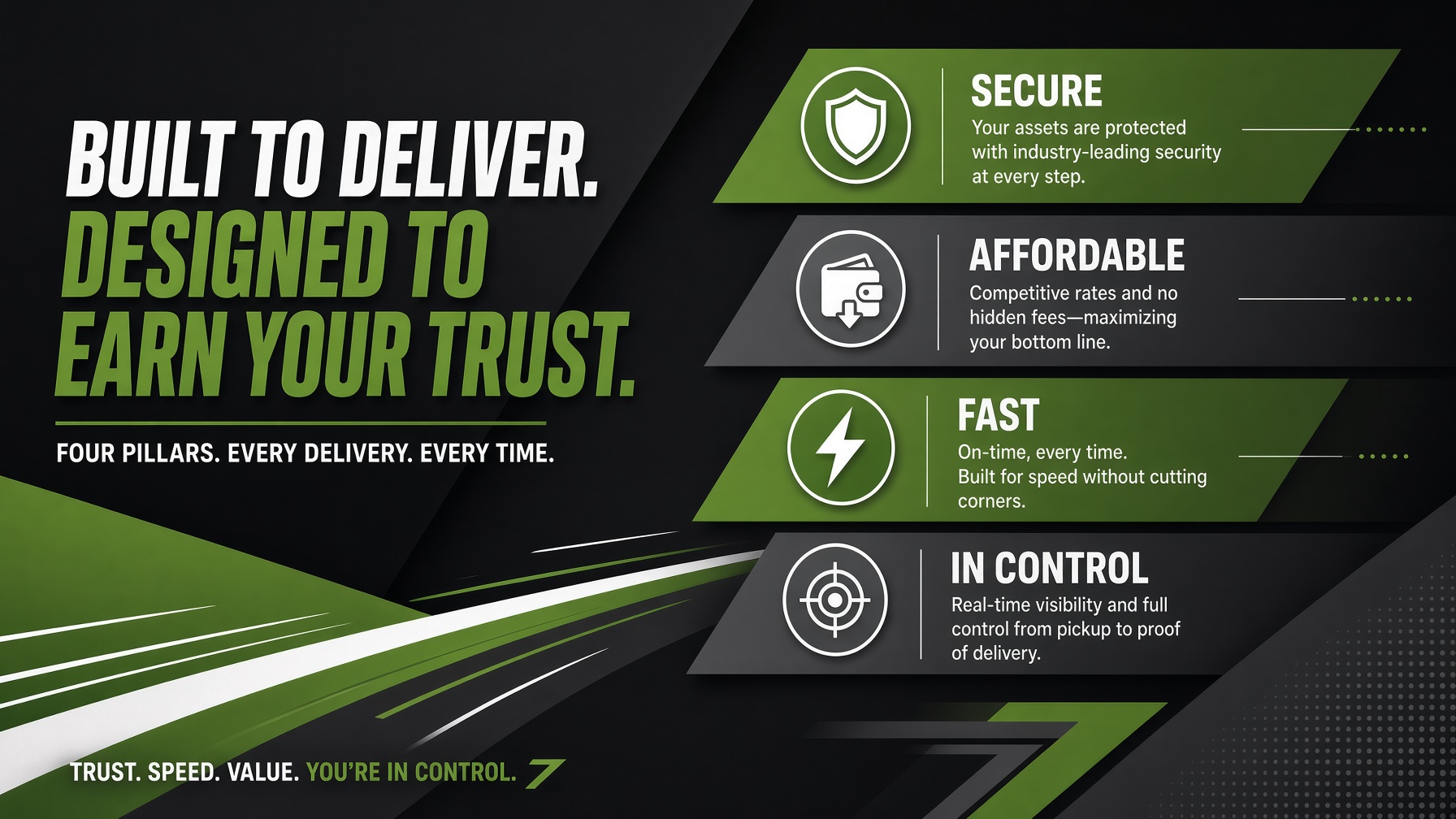 Built to deliver designed to gain trust soolisAI
