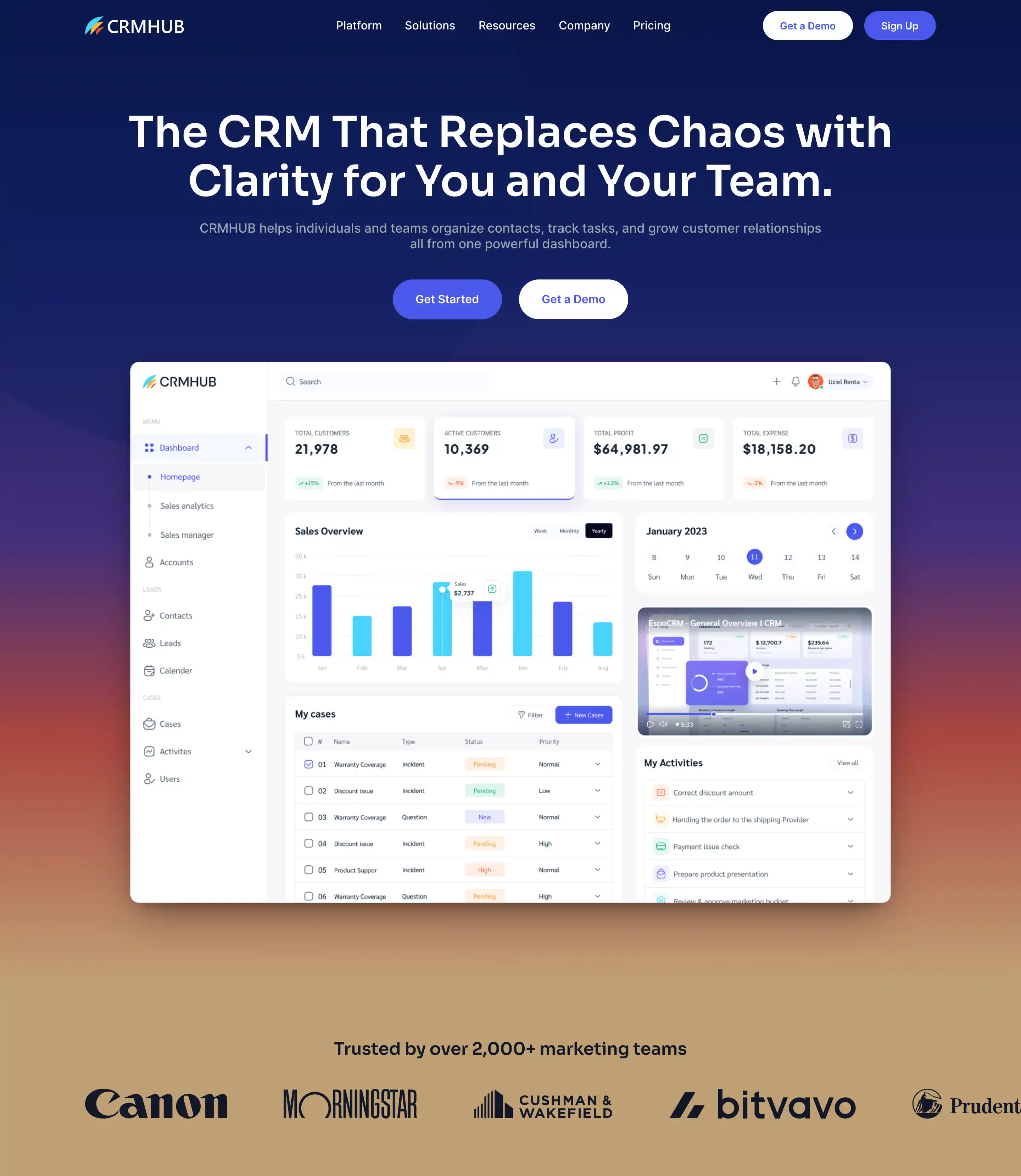 CRMHUB Hero Section