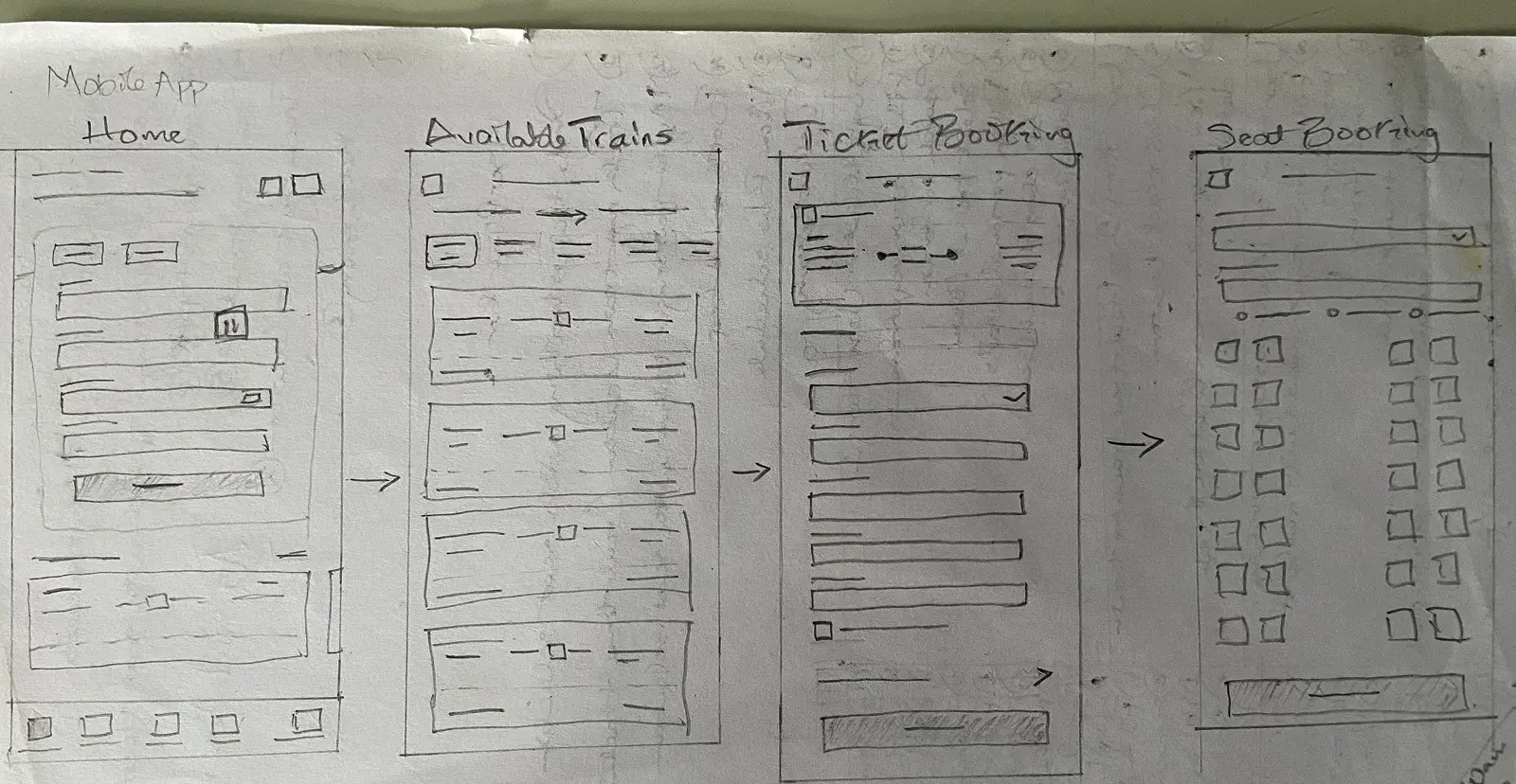 A handrawn sketch during the ideation phase