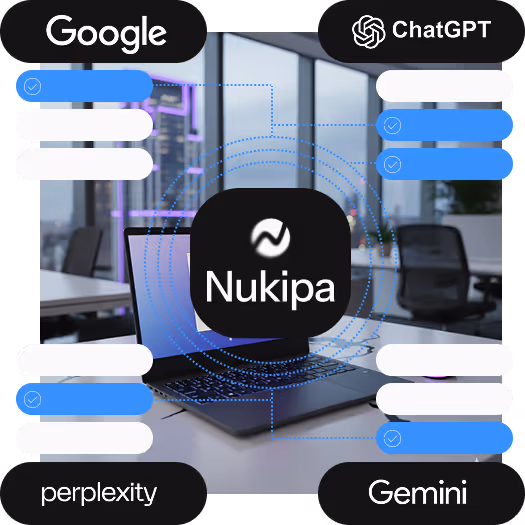 Graphic showing Nukipa logo centered on a laptop screen, surrounded by logos and checklists for Google, ChatGPT, Perplexity, and Gemini.