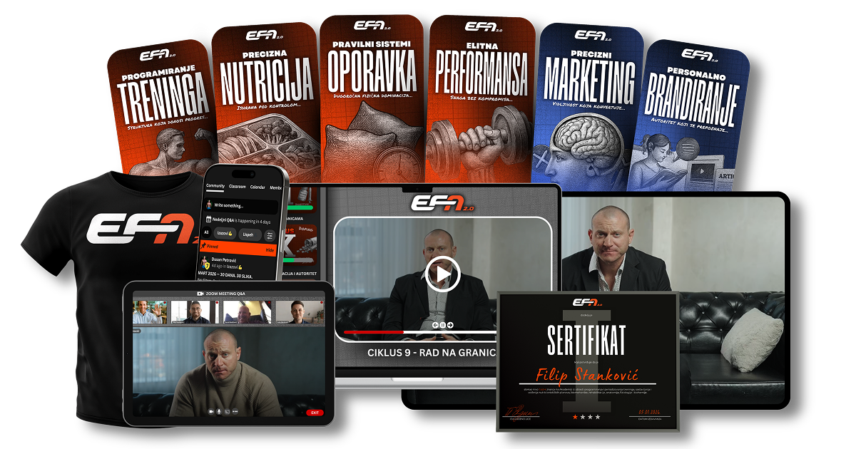 Preview image published by eternalfitakademija.com