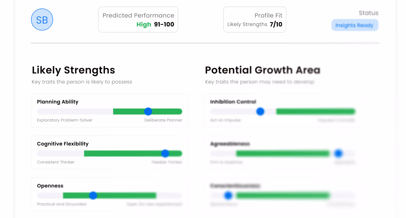 Profile shows high predicted performance, likely strengths, and potential growth areas with trait bars and scores.
