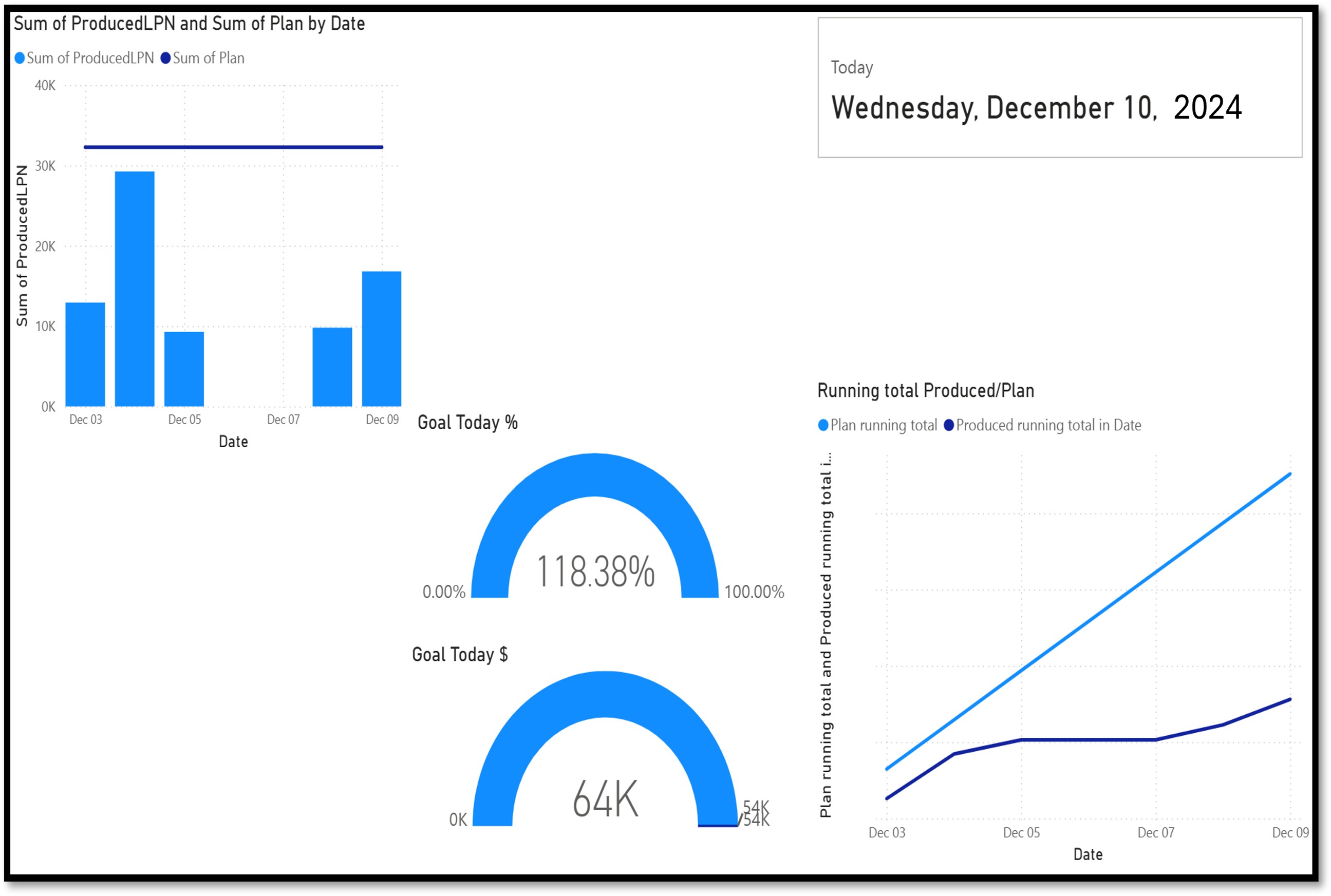 [background image] image of truck depot