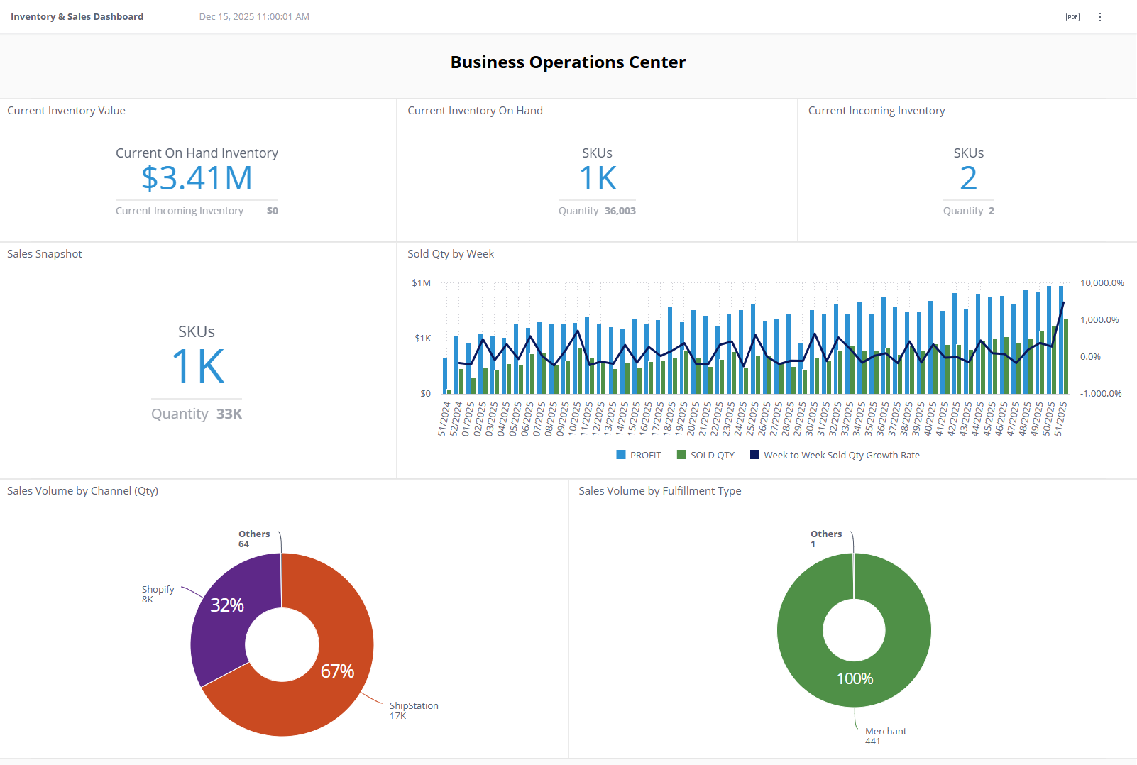 [background image] image of fabric rolls on shelves (for a tailors & alteration shop)
