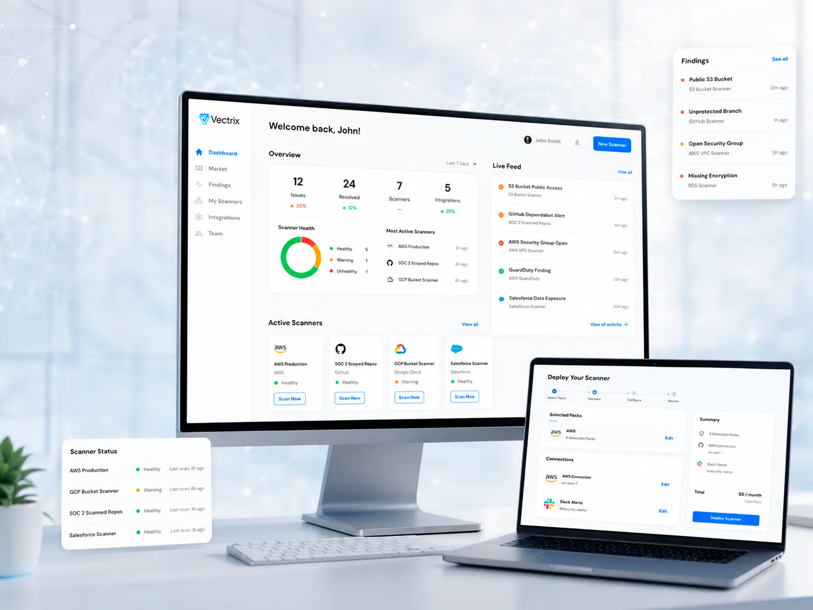 Client product designed by WANDR