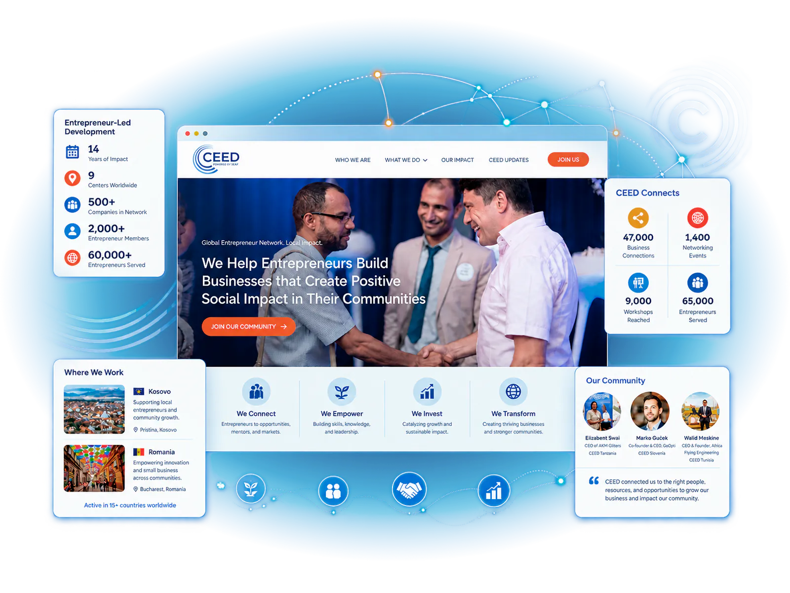 CEED Global product design by Wandr