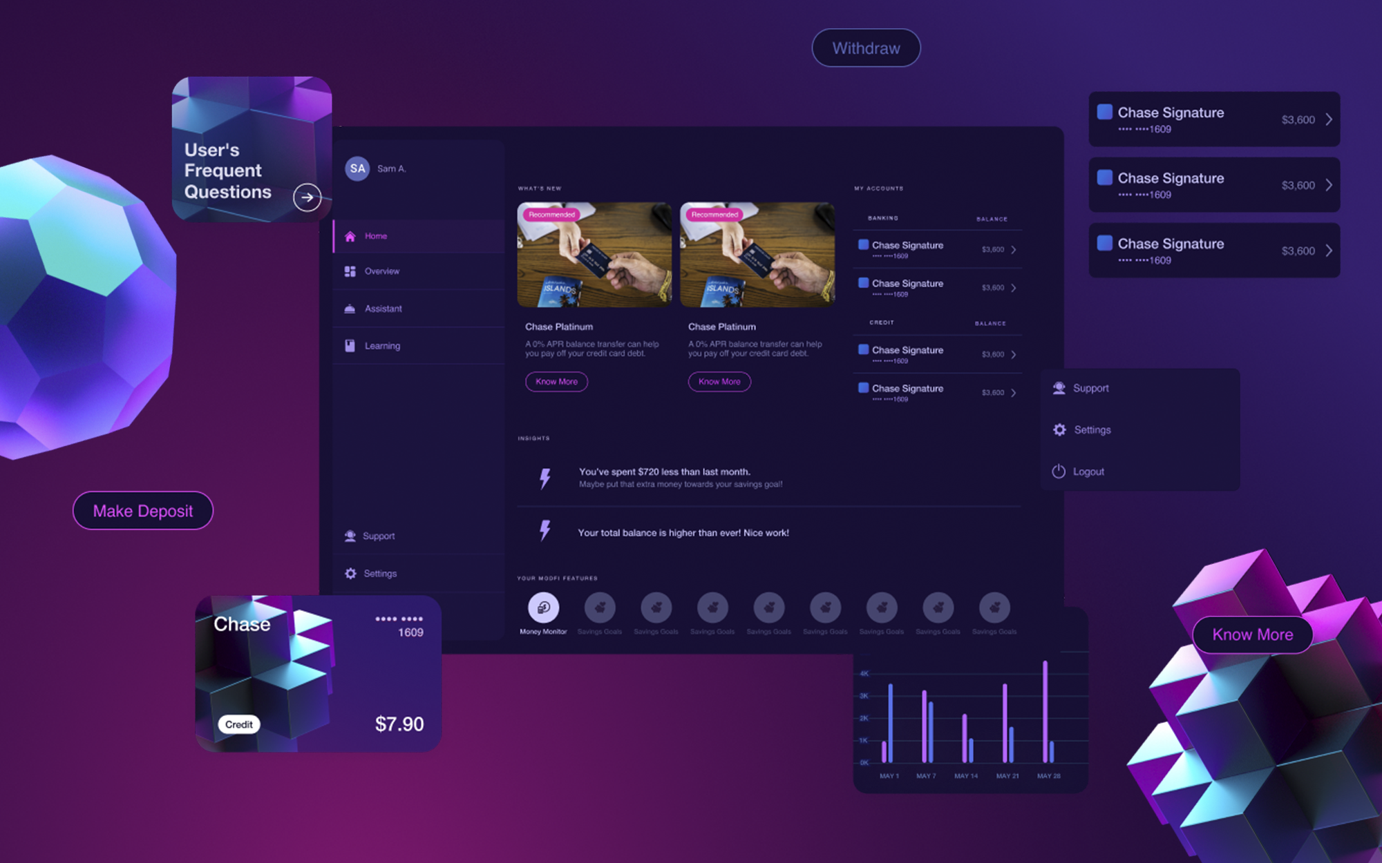 ModFi · Fintech