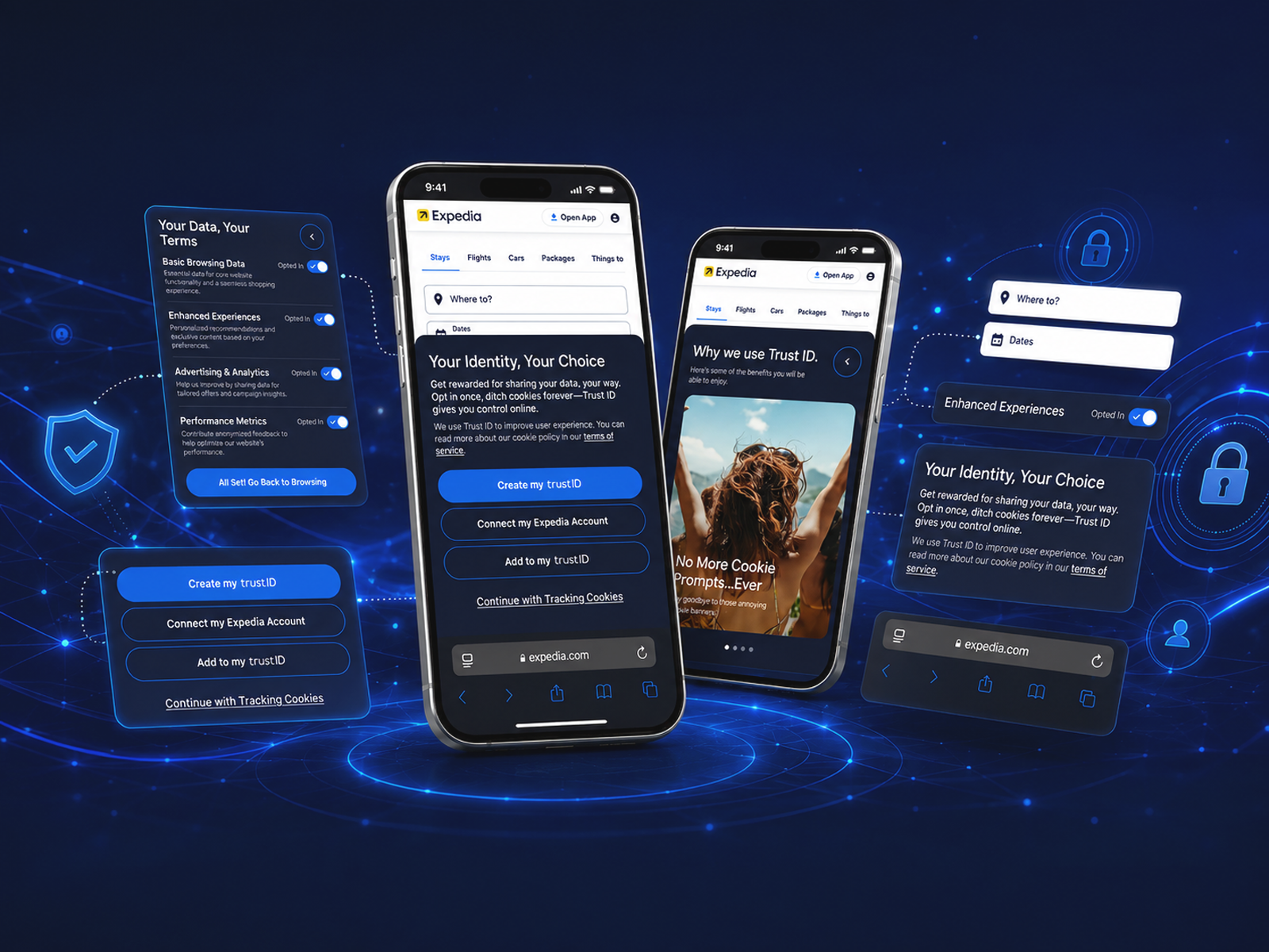 Trust ID (Tracer labs) - PRIVACY TECHNOLOGY