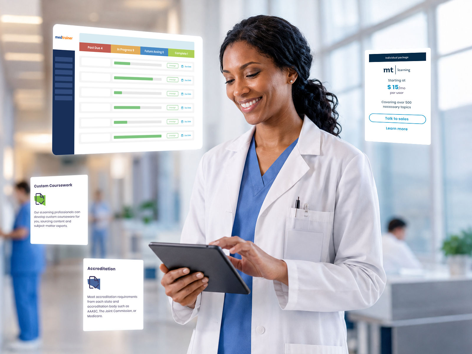 MedTrainer · B2B SAAS