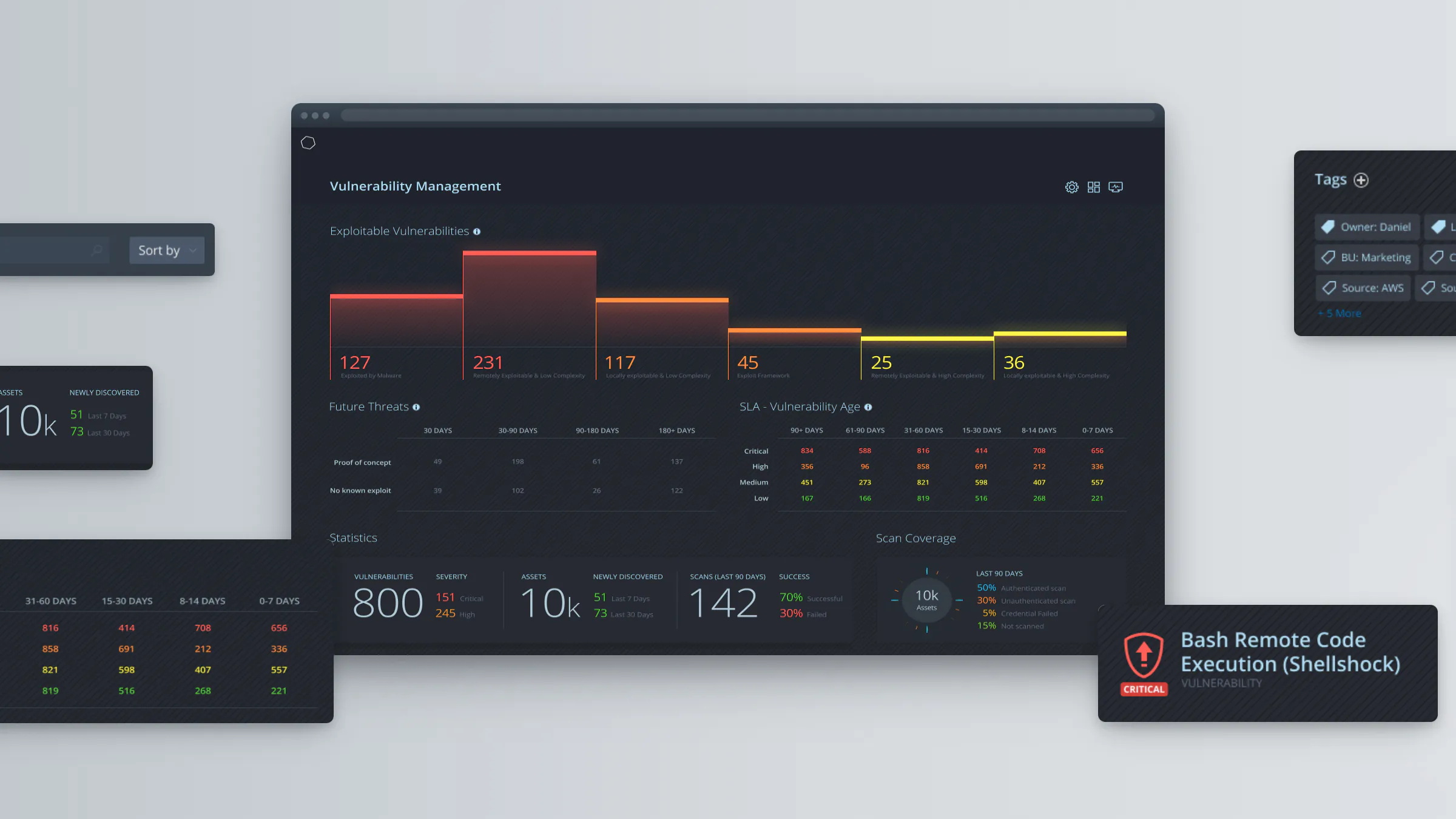 Case study design screen 7 by WANDR