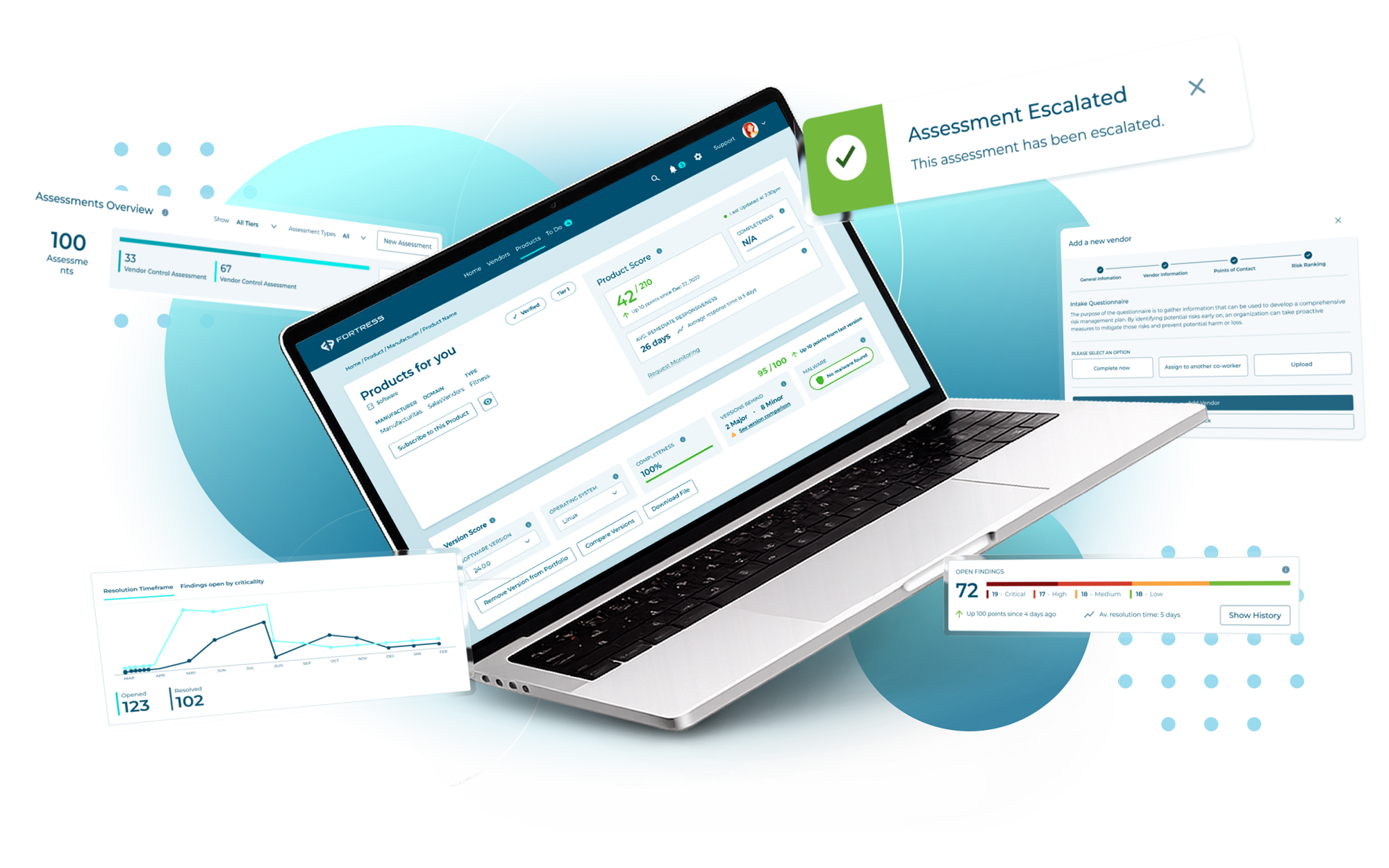 Fortress Information Security · CRITICAL INFRASTRUCTURE