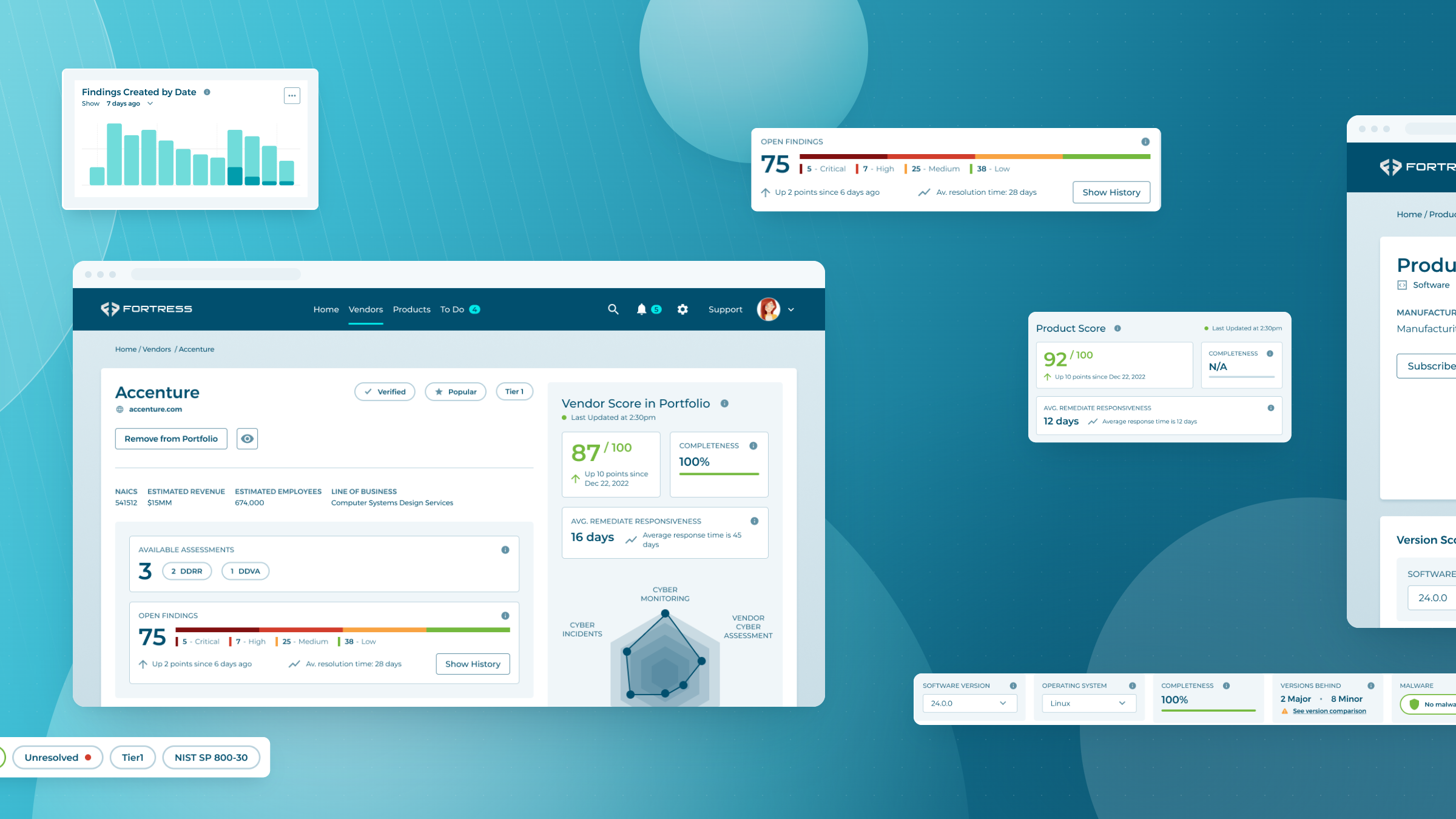 MPL redesign surface