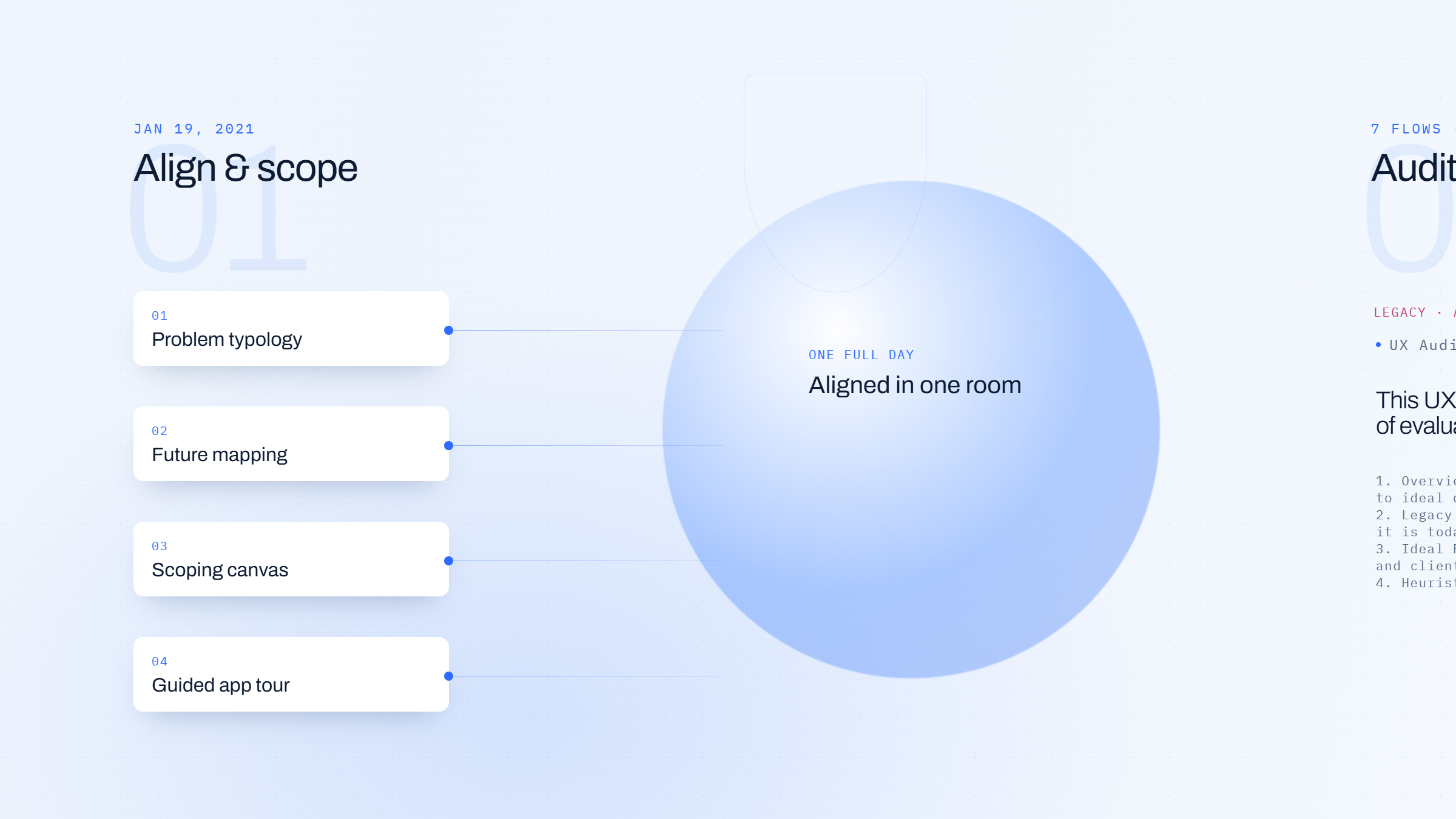 MPL redesign surface