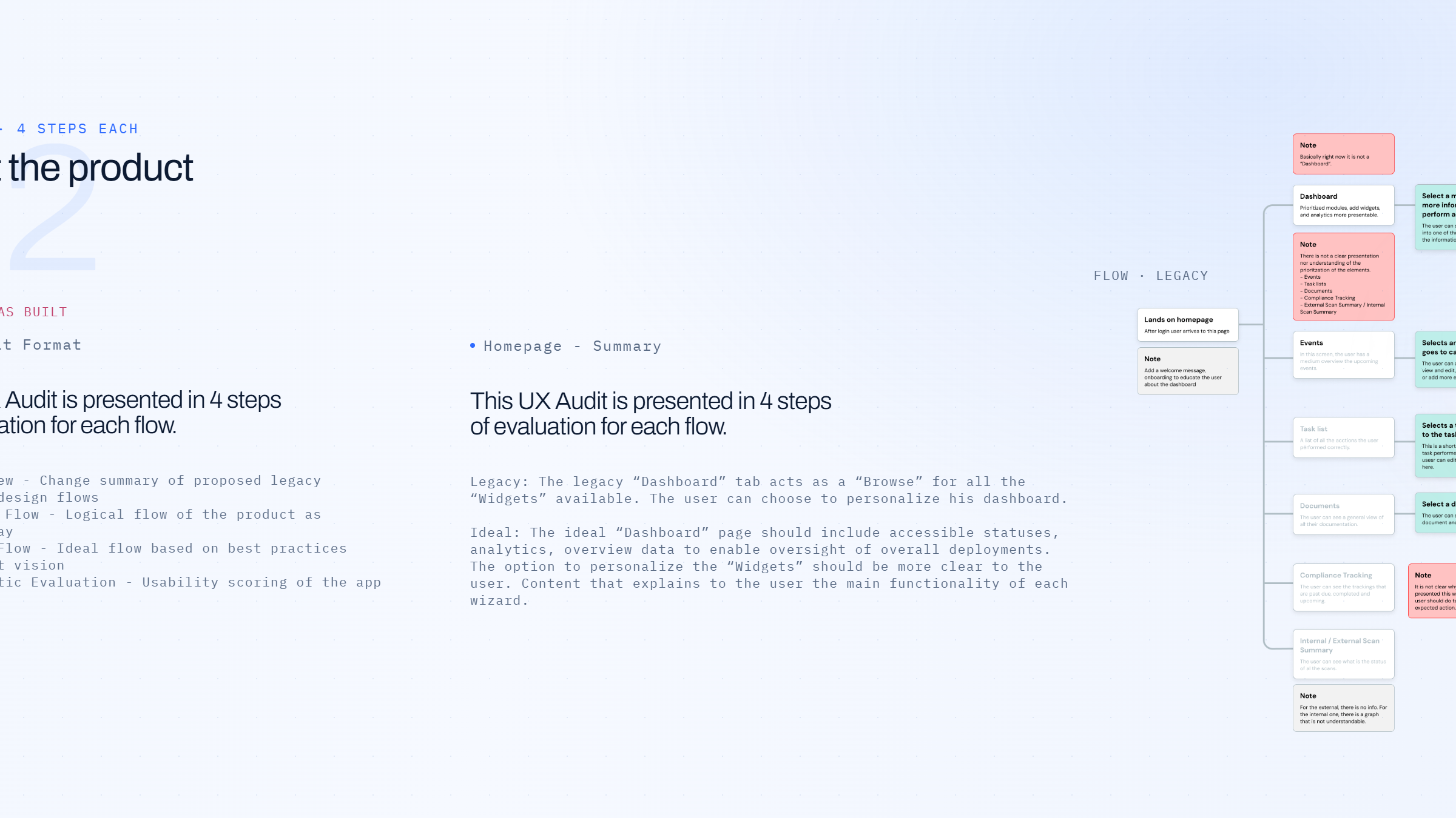 MPL redesign surface