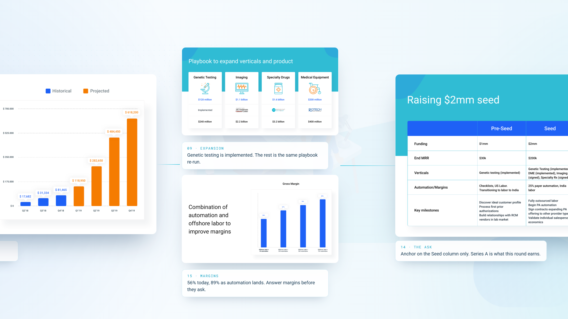 MPL redesign surface
