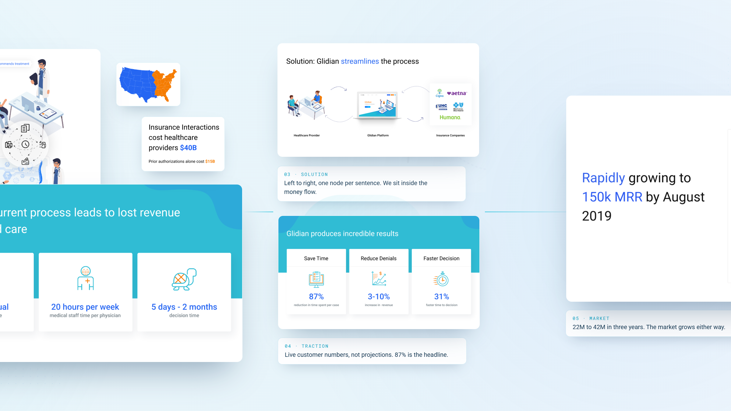 MPL redesign surface