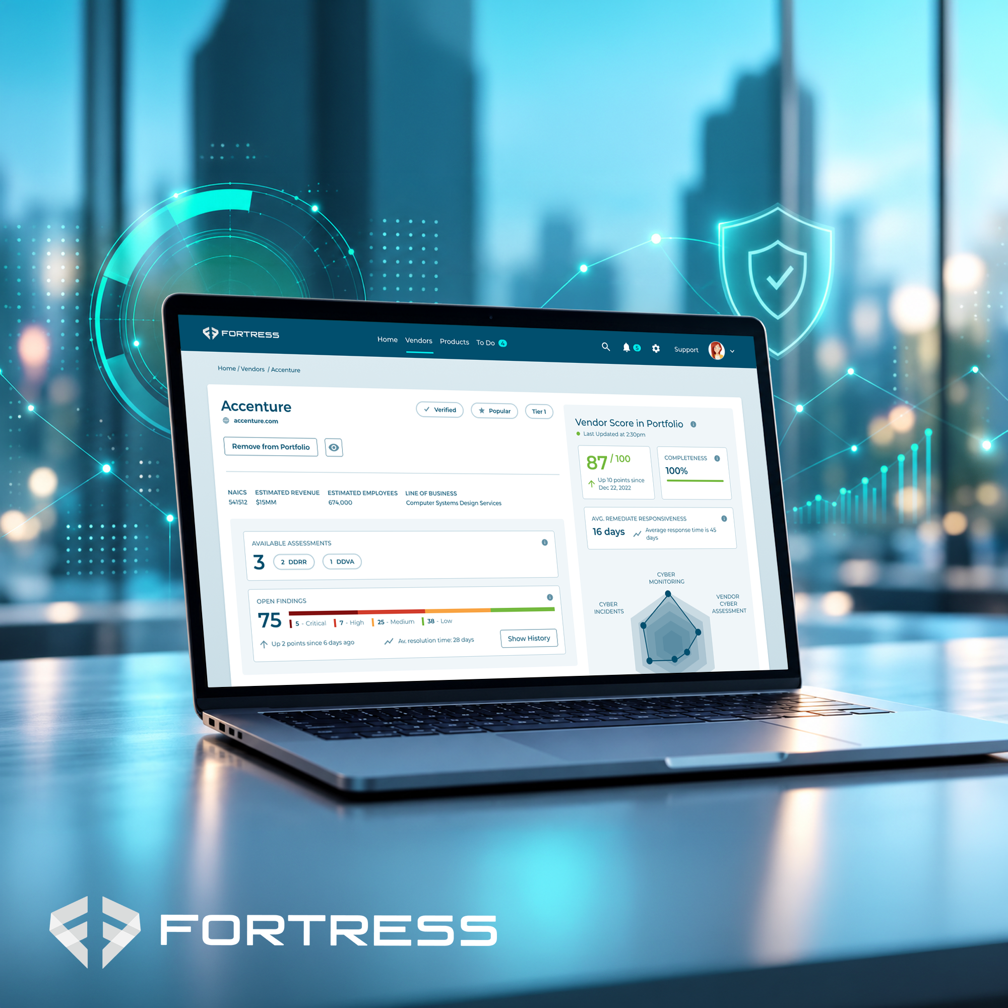 Fortress Information Security · CRITICAL INFRASTRUCTURE