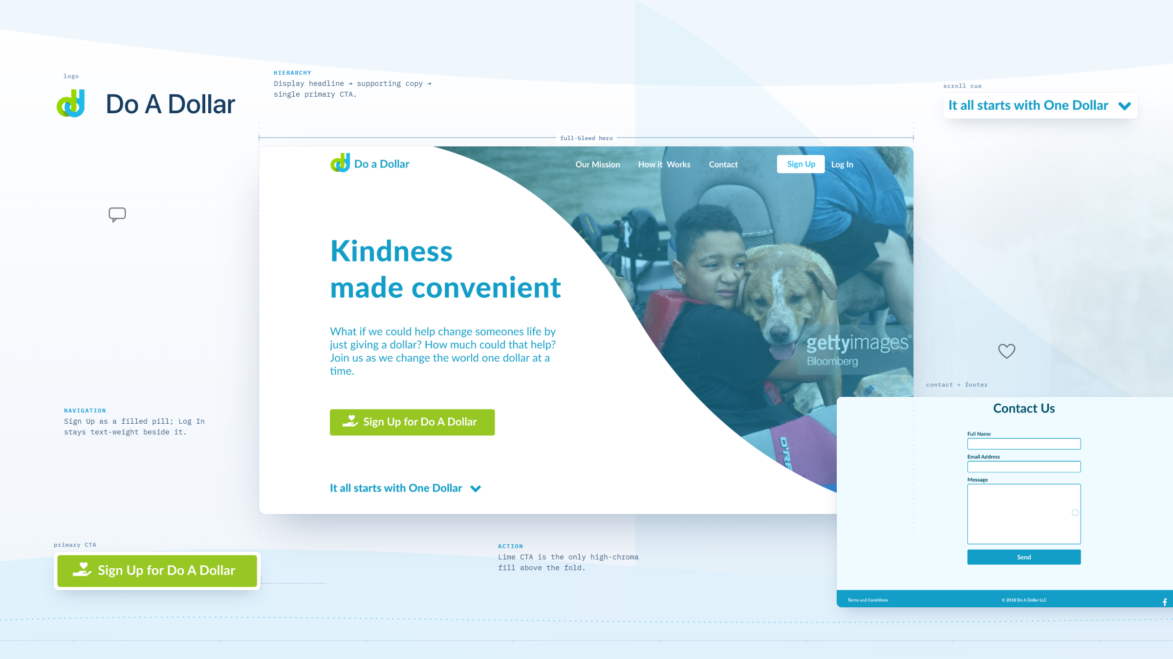 Case study design screen 1 by WANDR