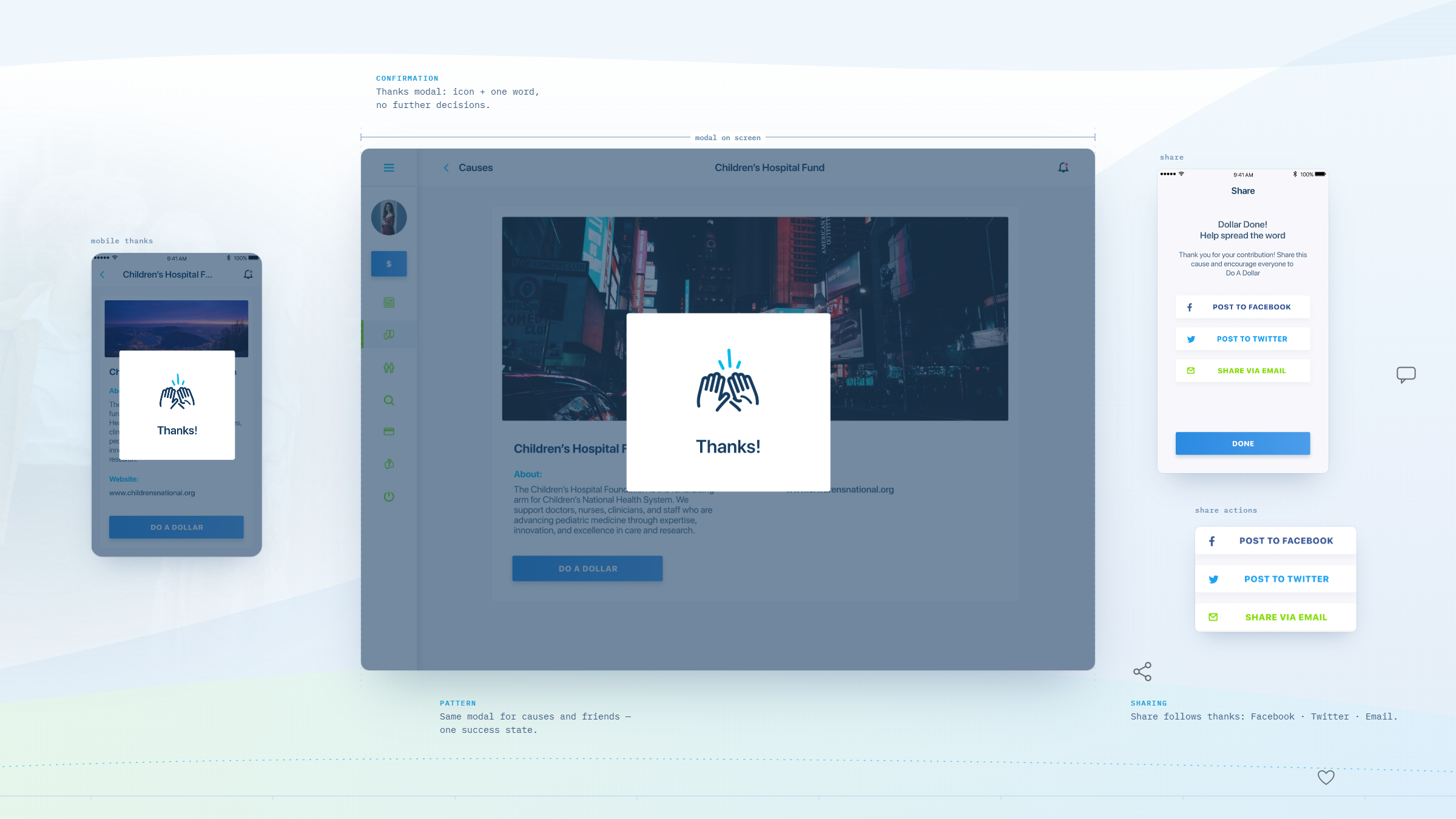 Case study design screen 8 by WANDR