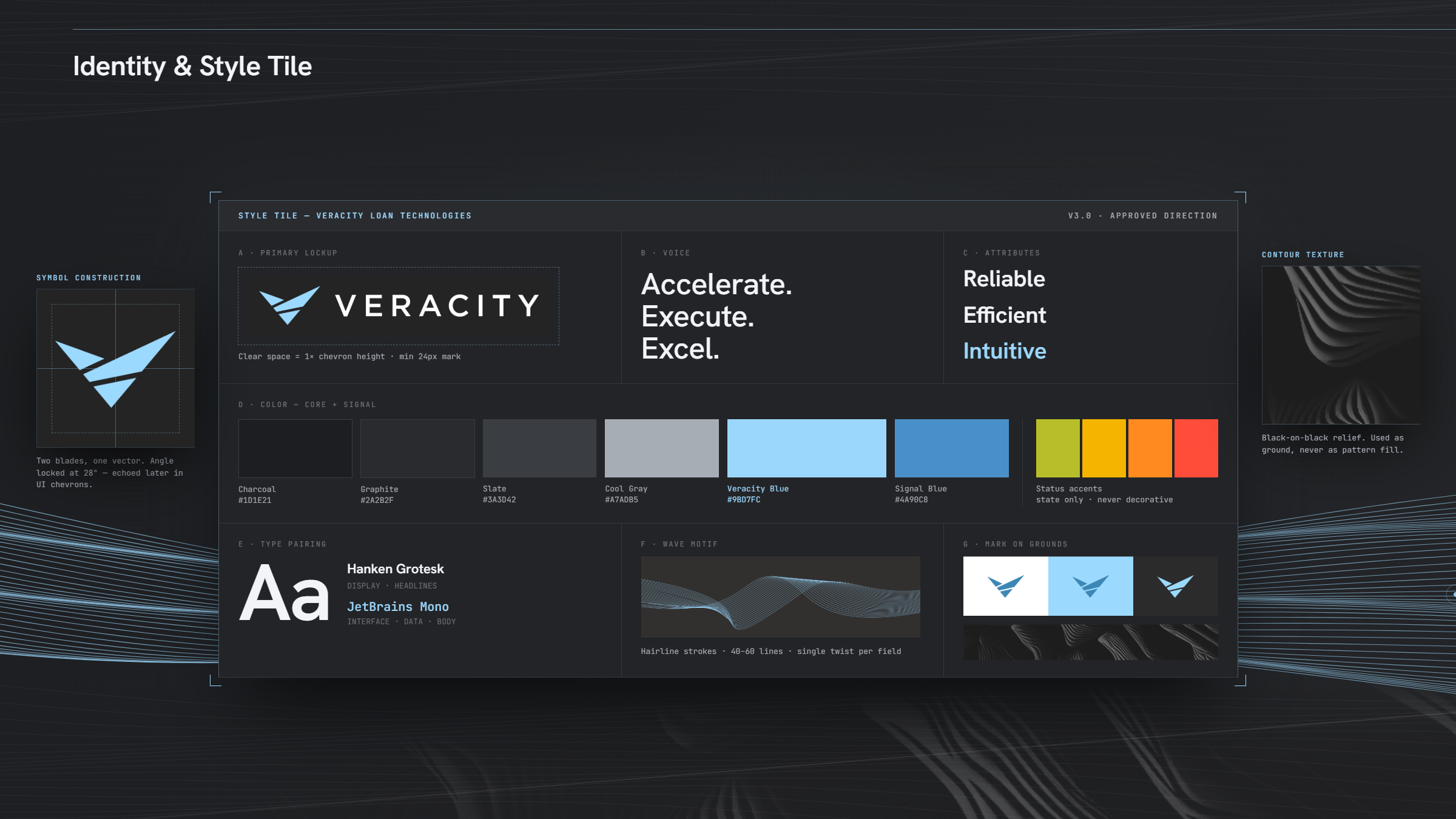 Case study design screen 1 by WANDR